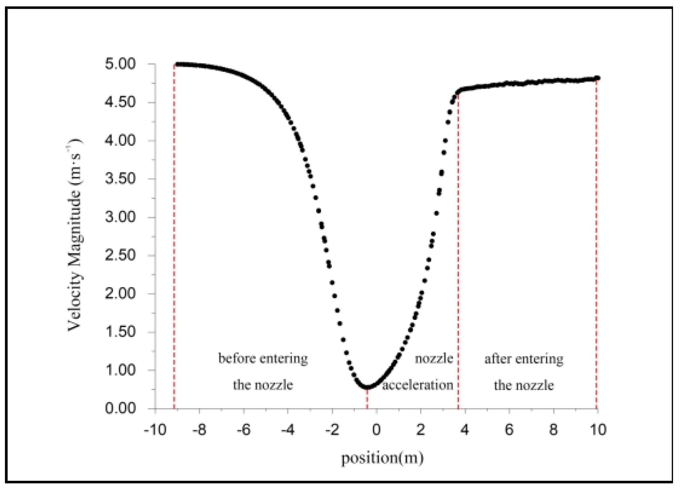 Applsci 14 05971 g004
