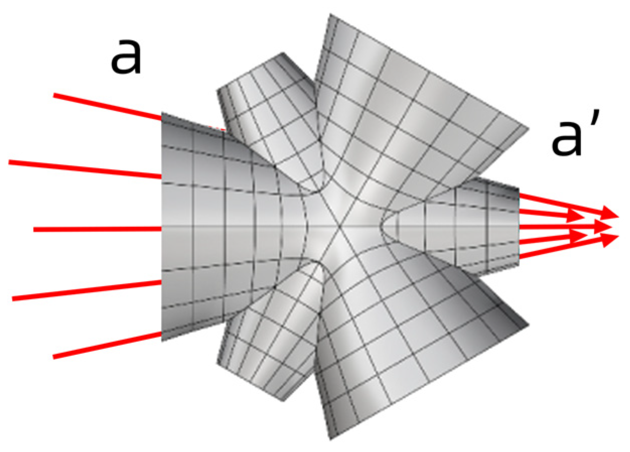 Applsci 14 05971 g009