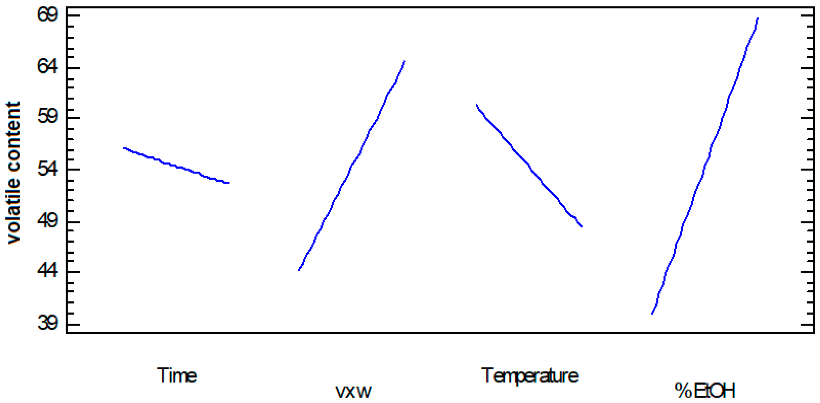 Applsci 14 05973 g004