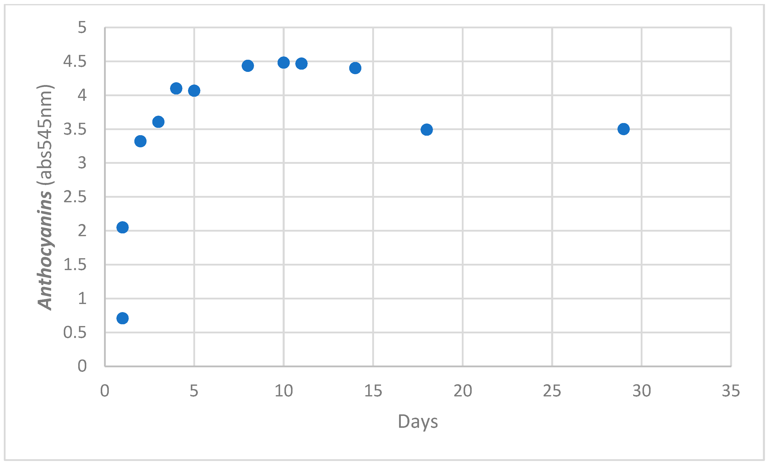 Applsci 14 05973 g007