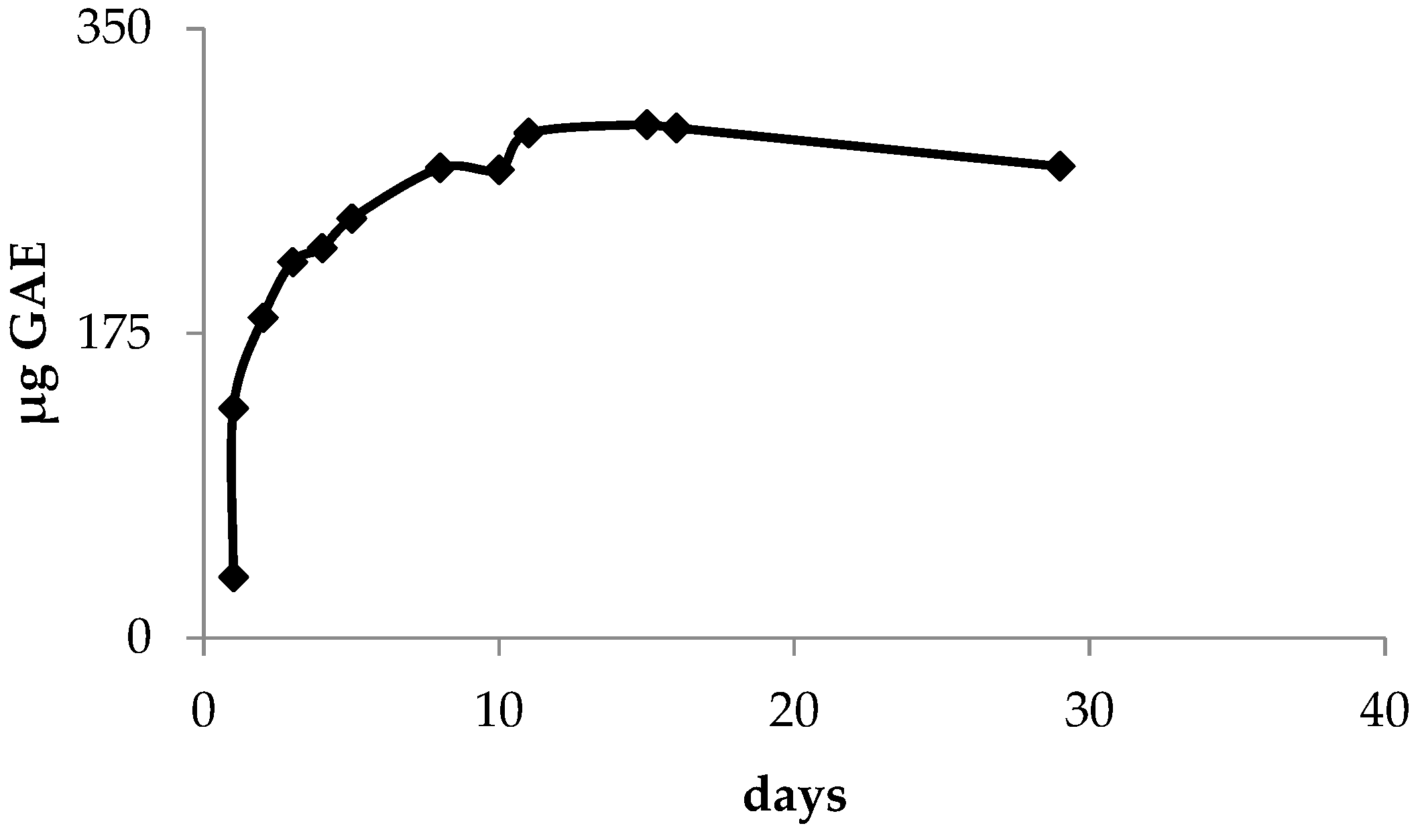 Applsci 14 05973 g010