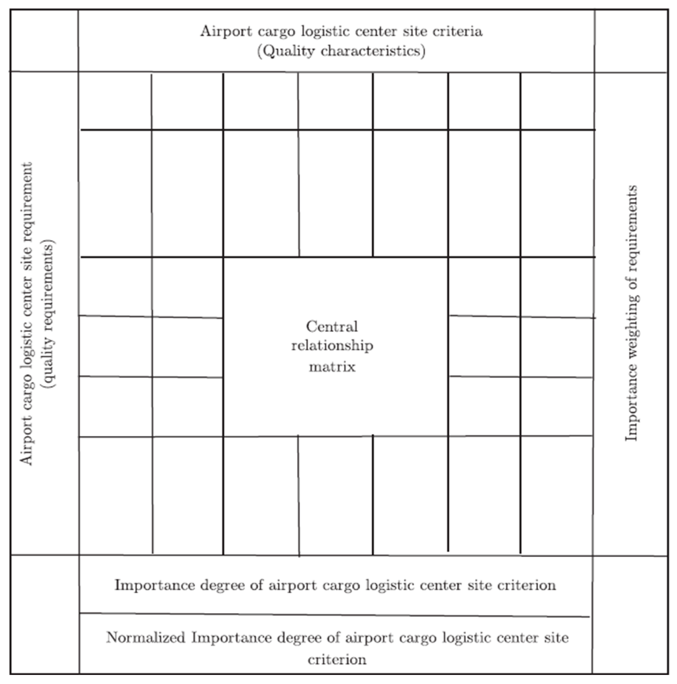 Applsci 14 05976 g004