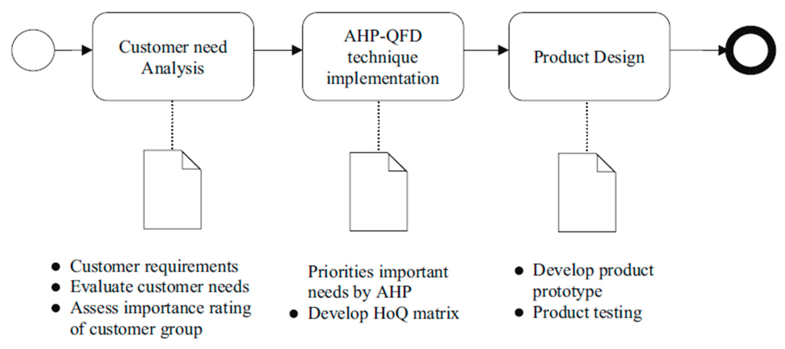 Applsci 14 05976 g006