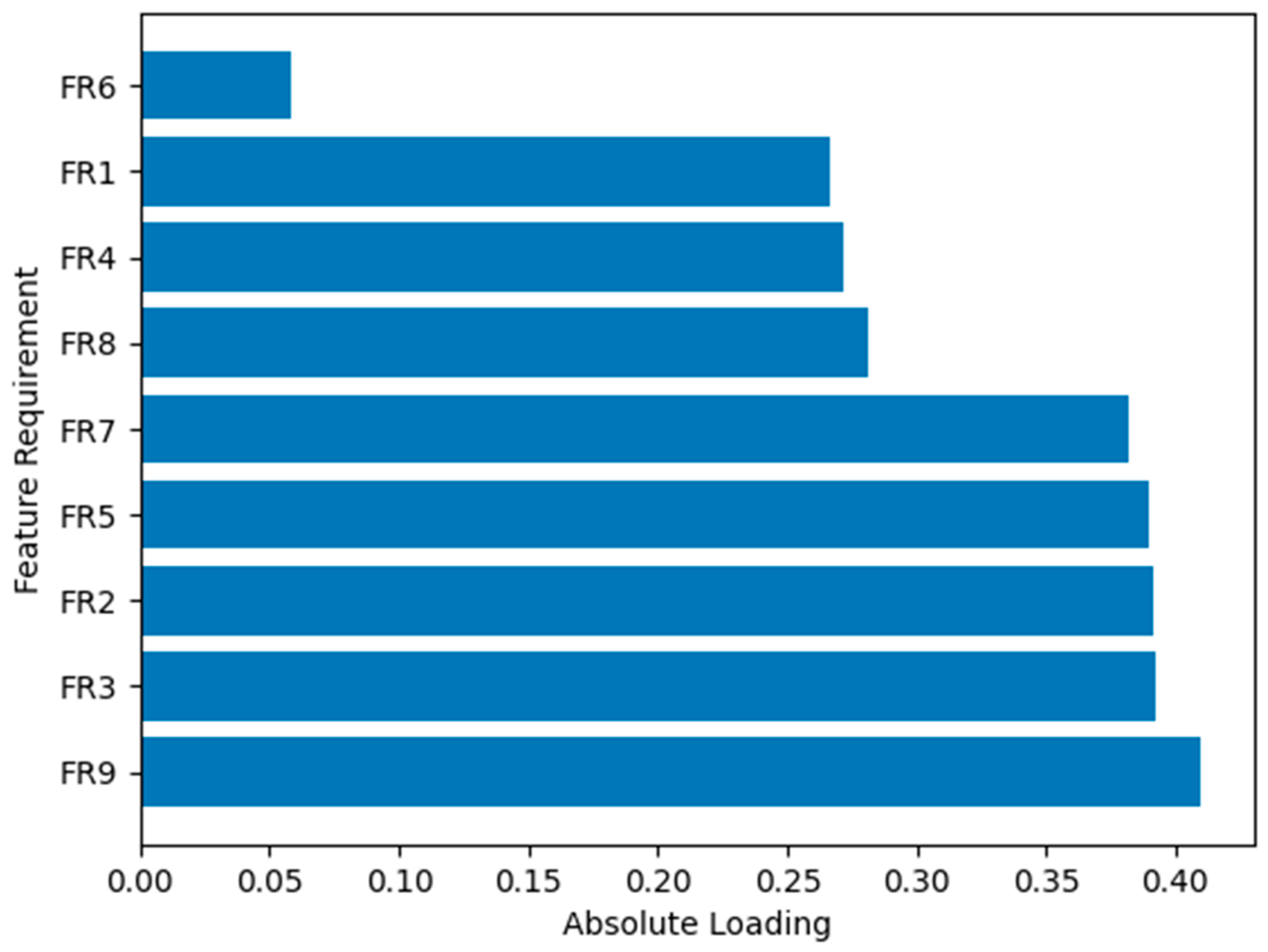 Applsci 14 05976 g009