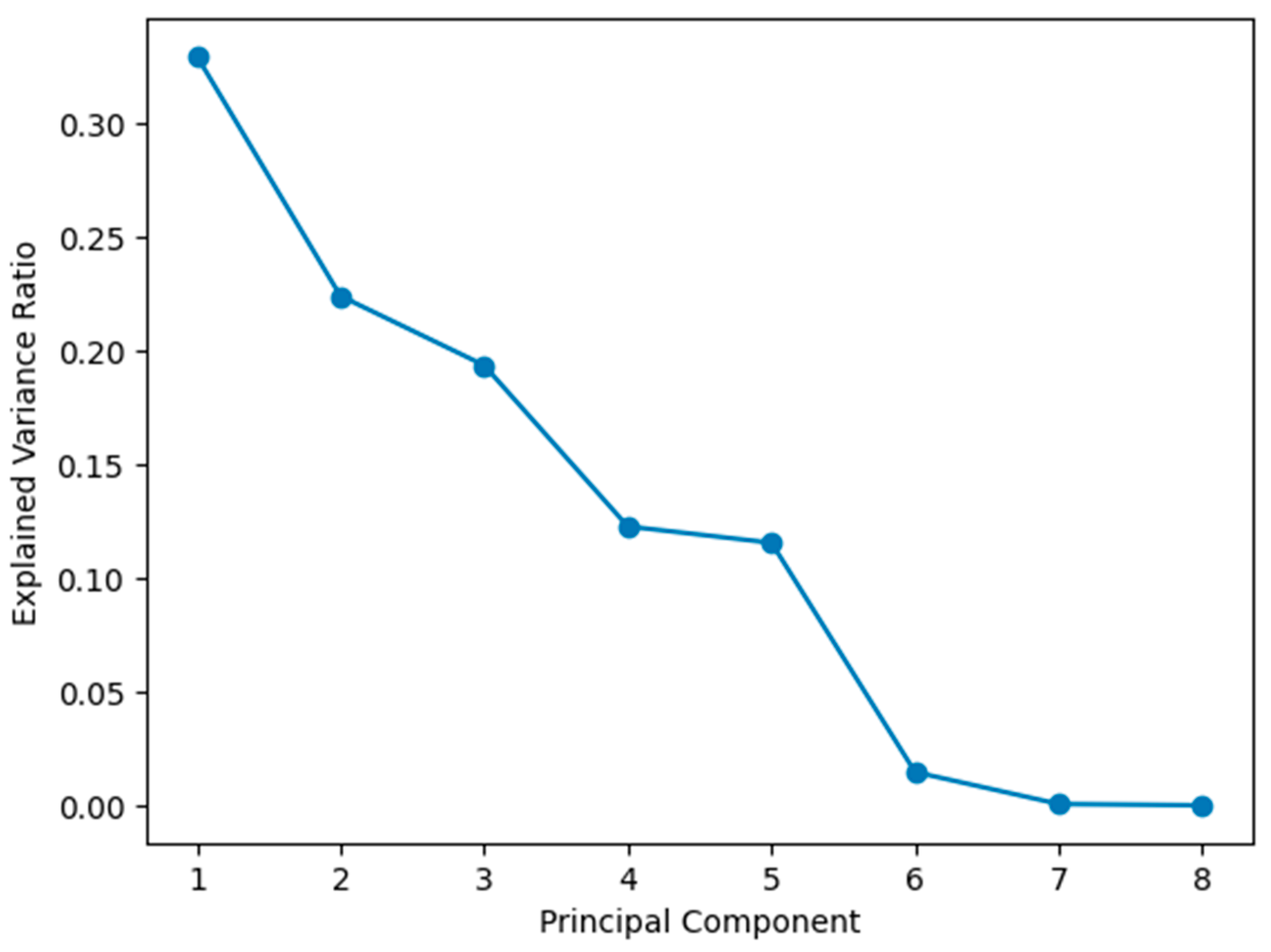 Applsci 14 05976 g012