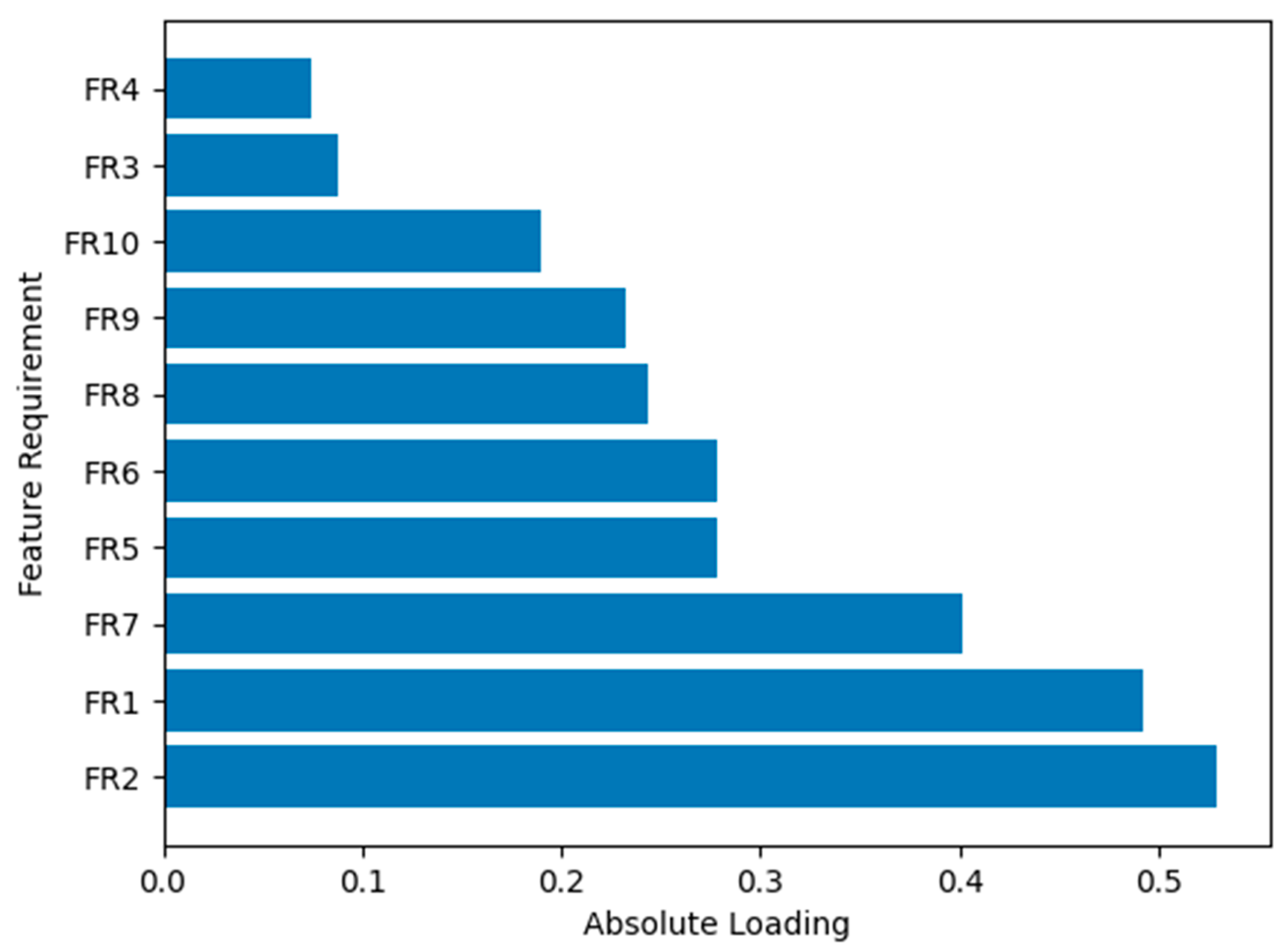 Applsci 14 05976 g013