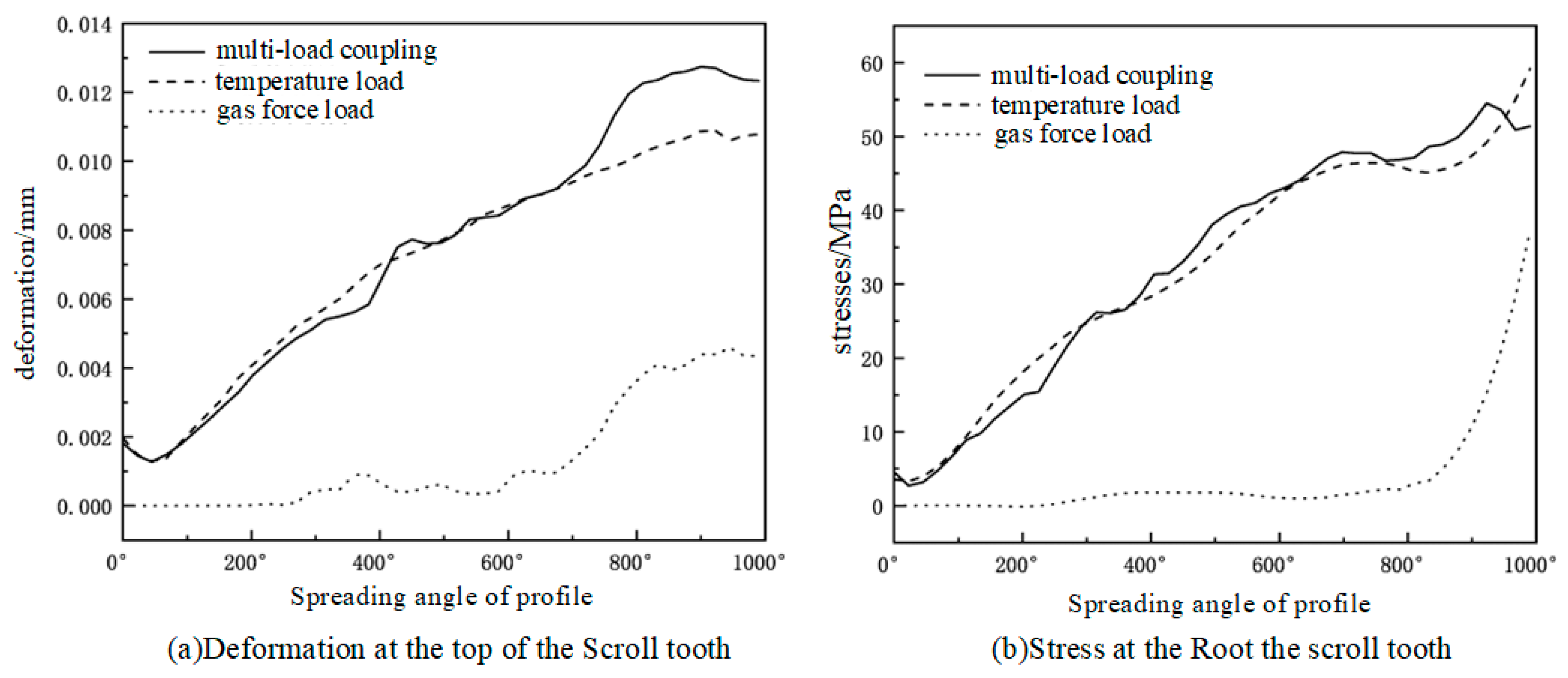 Applsci 14 05977 g011