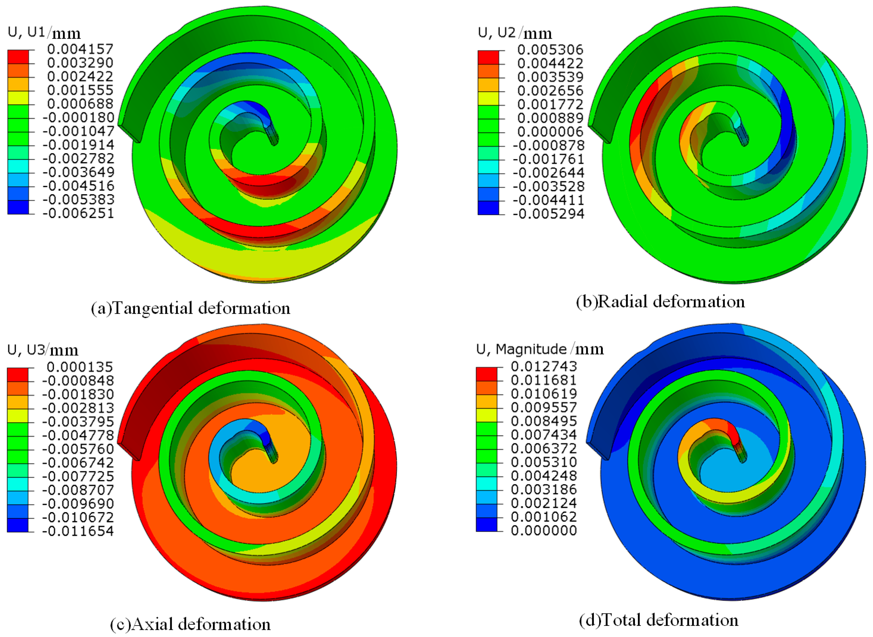 Applsci 14 05977 g012