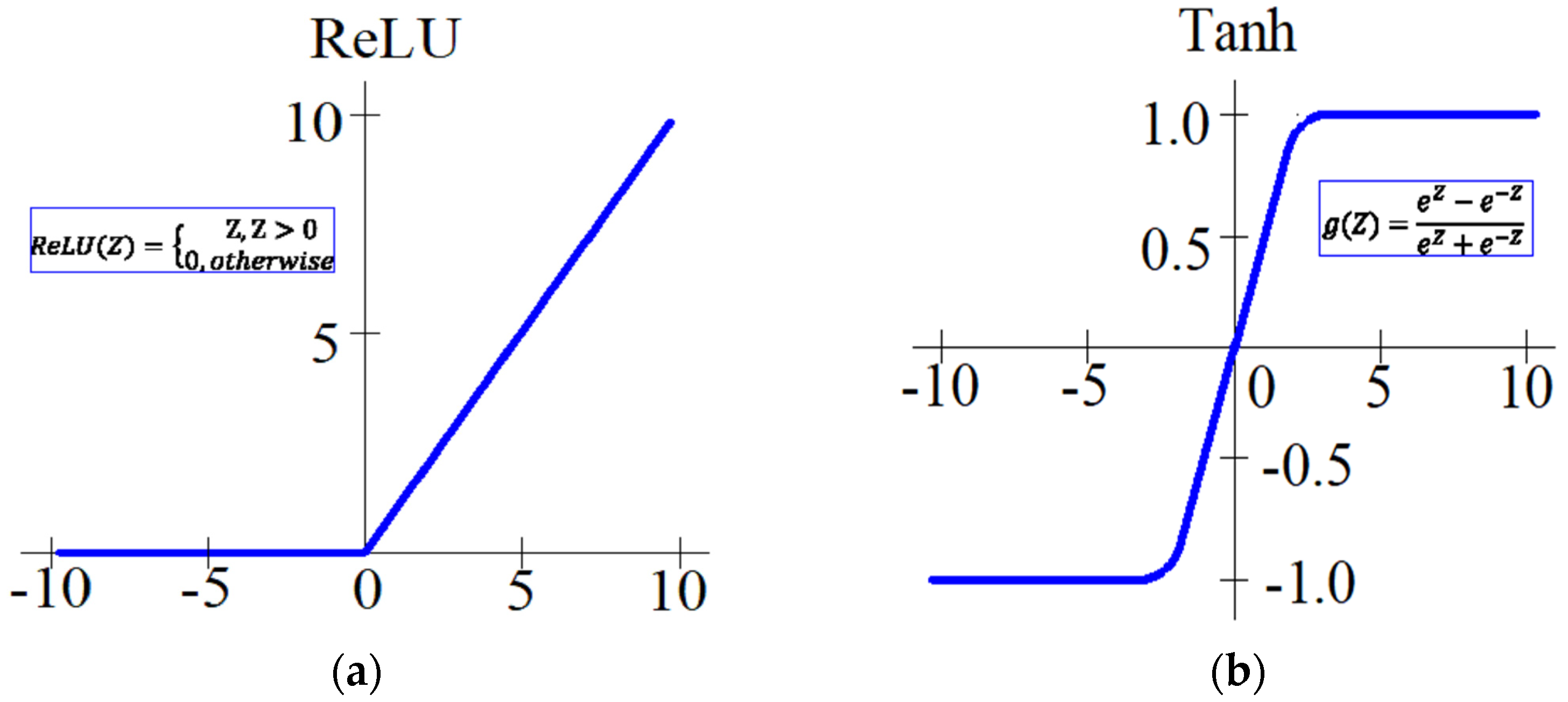 Applsci 14 05980 g002