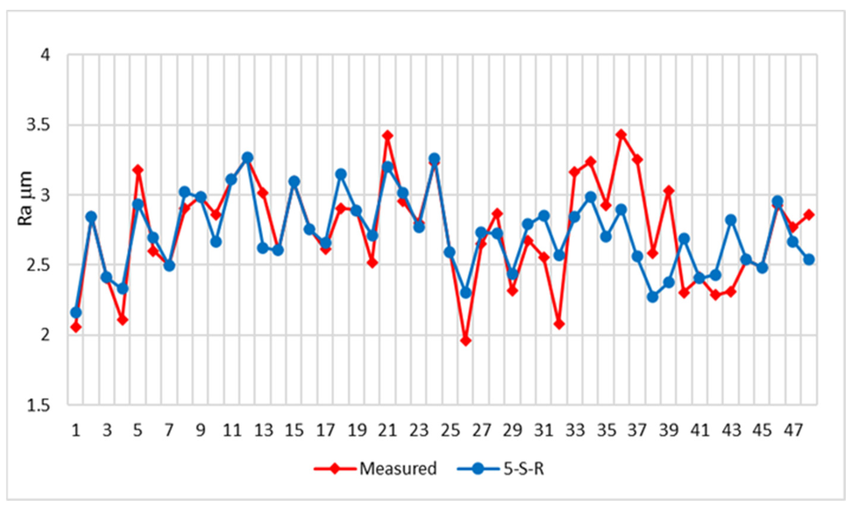 Applsci 14 05980 g007