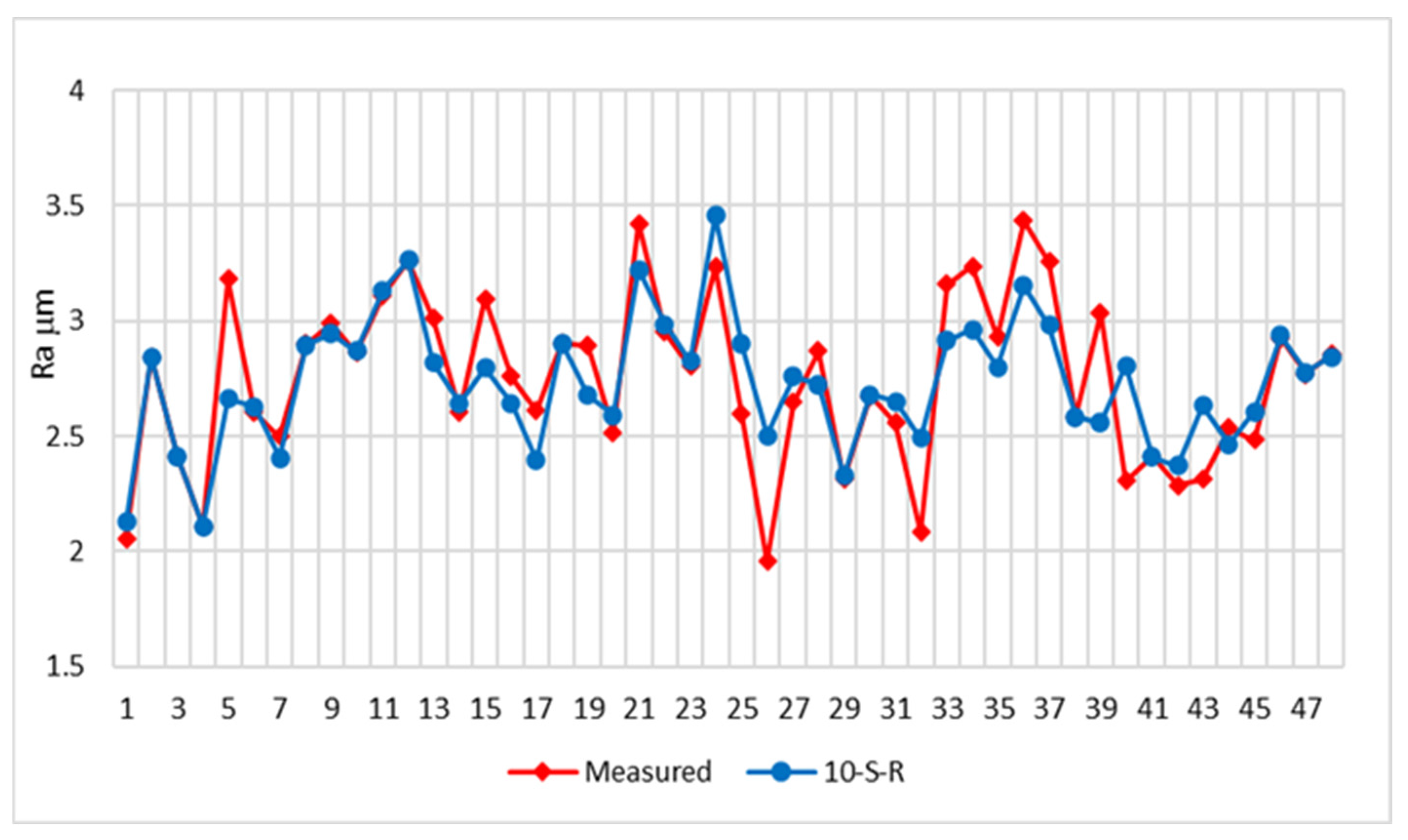 Applsci 14 05980 g008