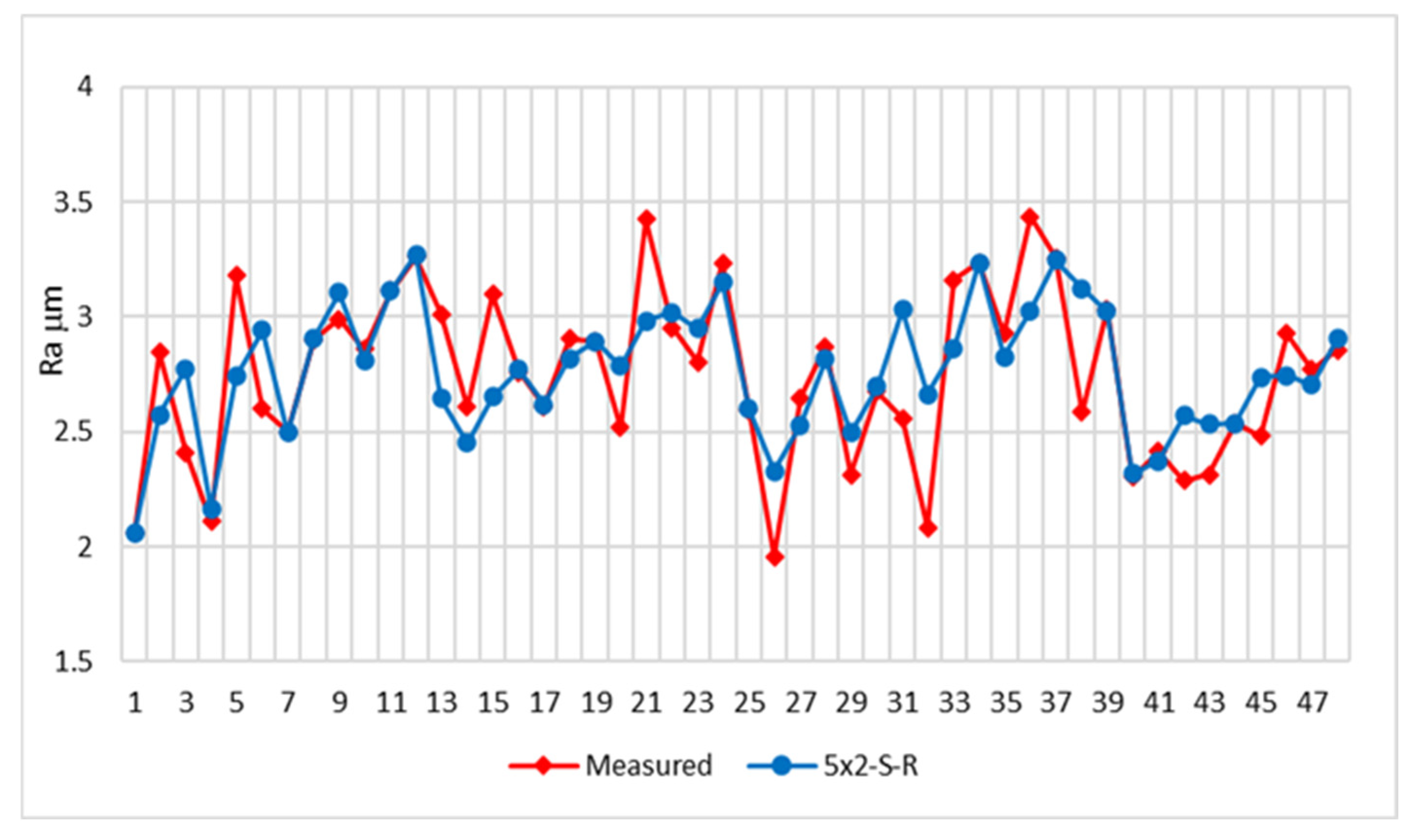 Applsci 14 05980 g010