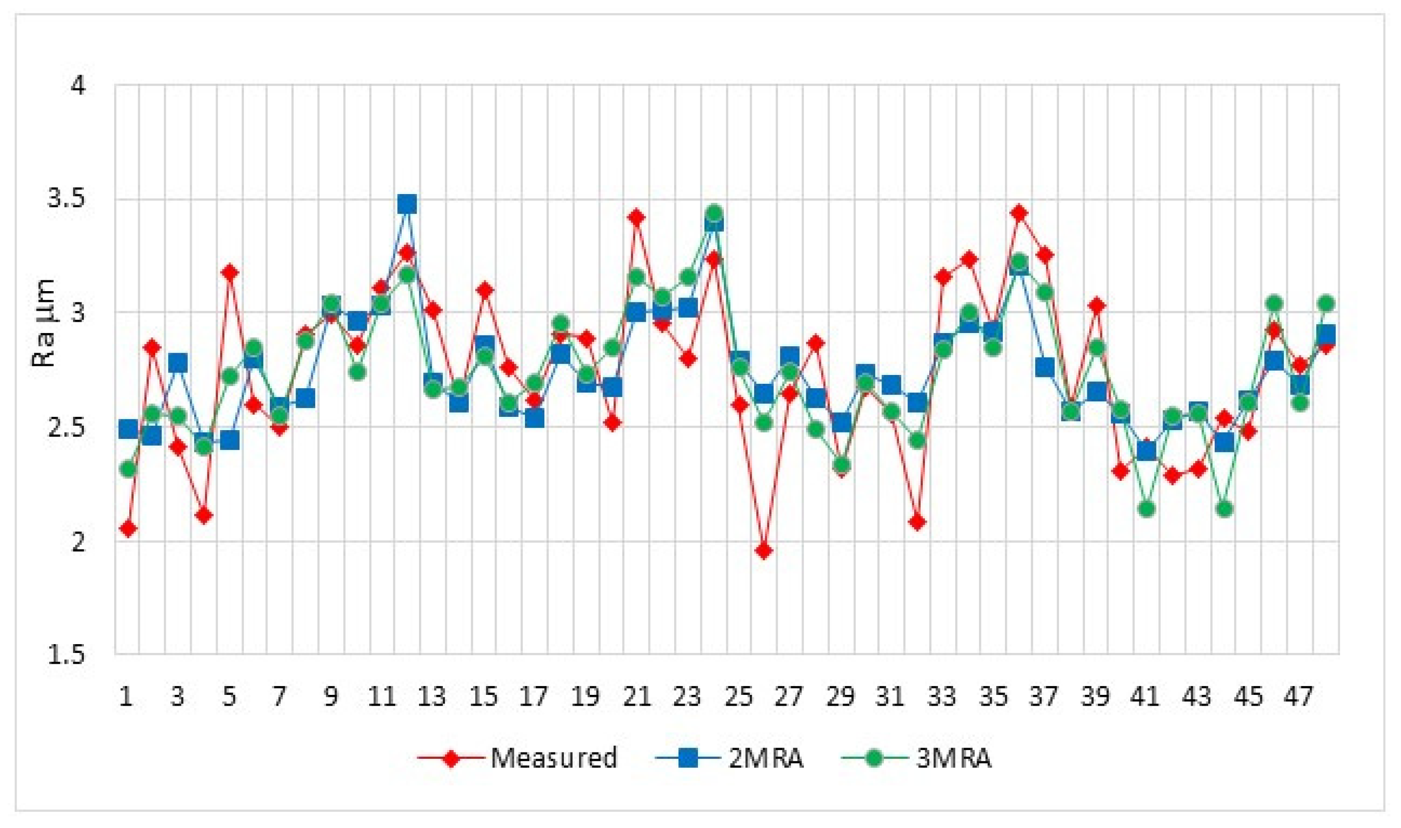 Applsci 14 05980 g011