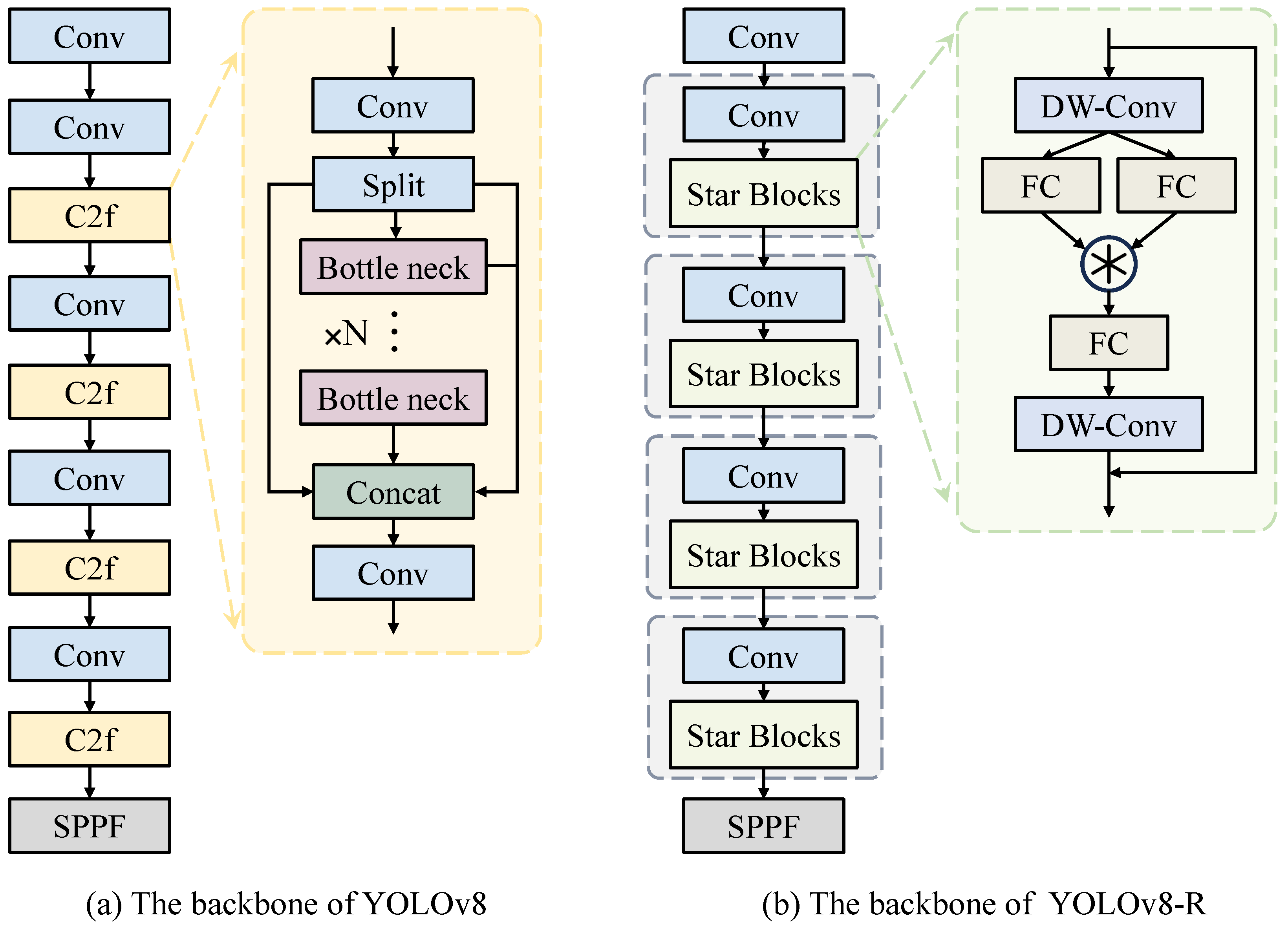 Applsci 14 05982 g002