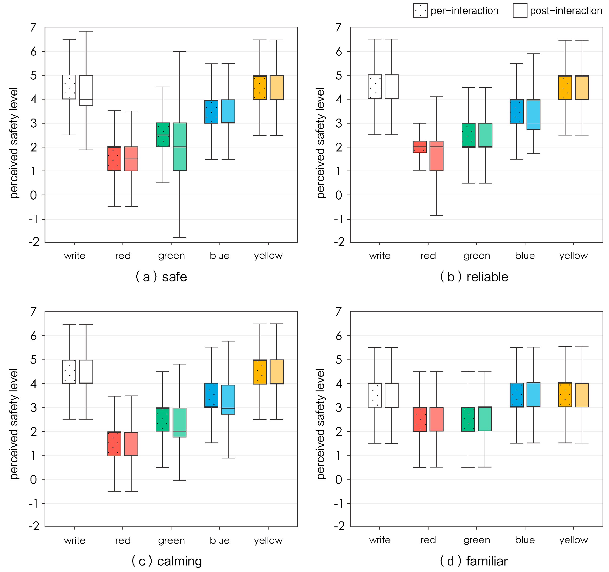 Applsci 14 05983 g004