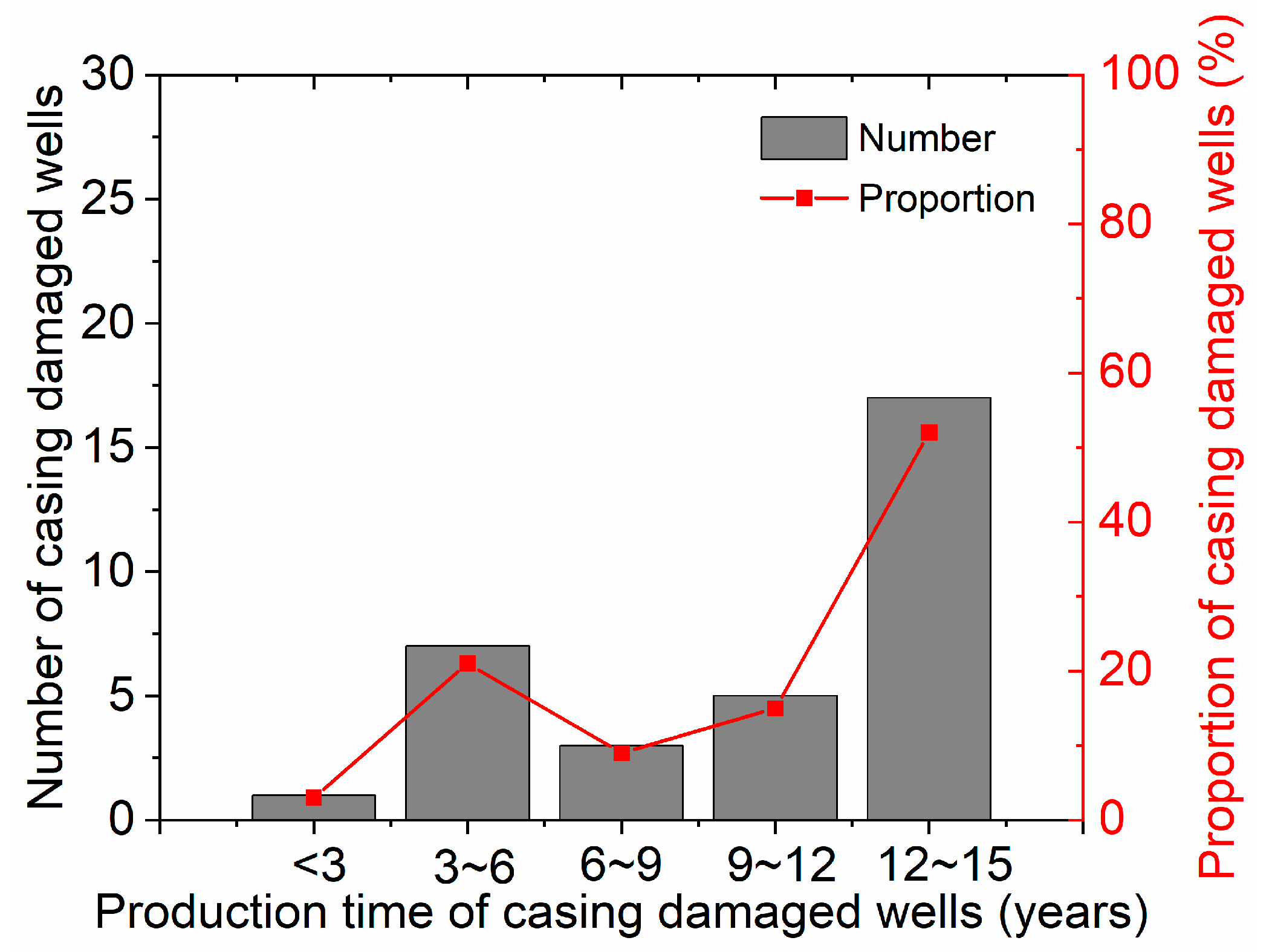 Applsci 14 05987 g004