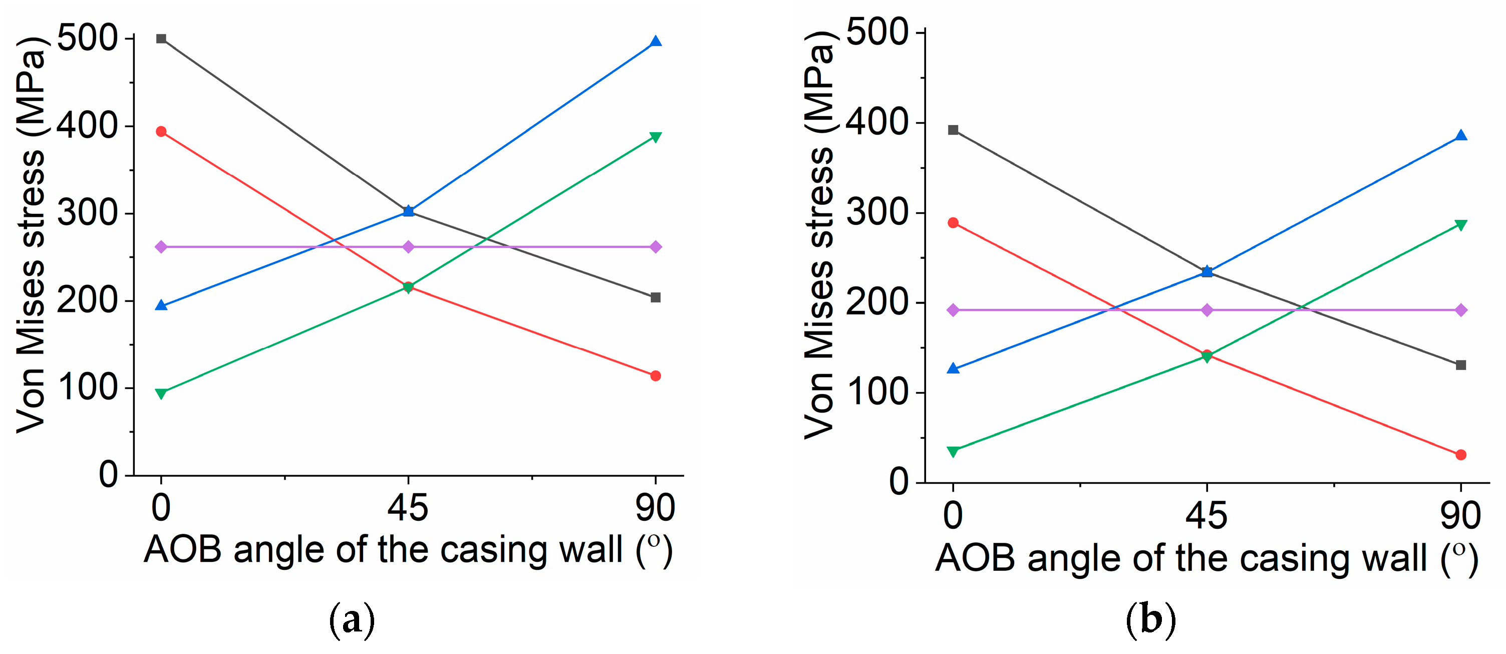Applsci 14 05987 g009
