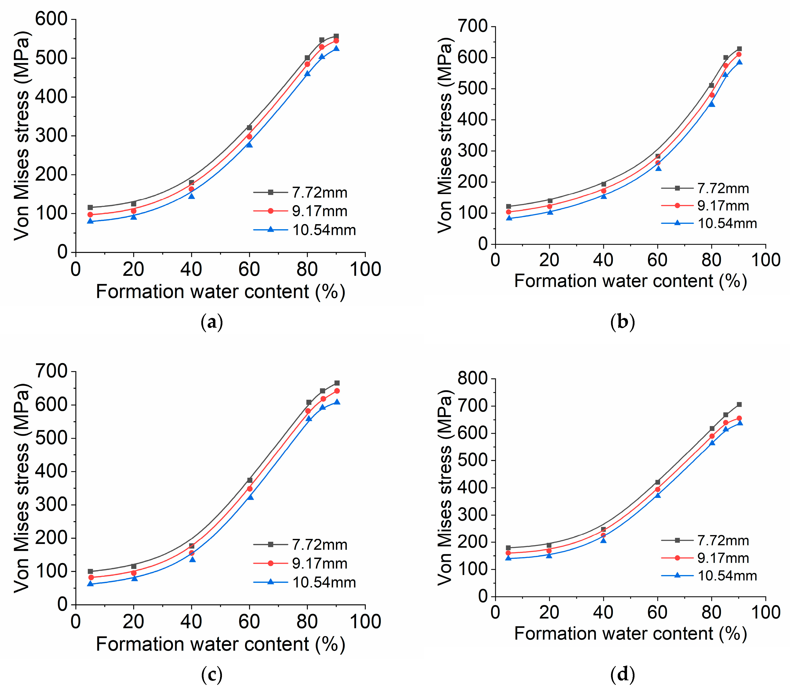 Applsci 14 05987 g015