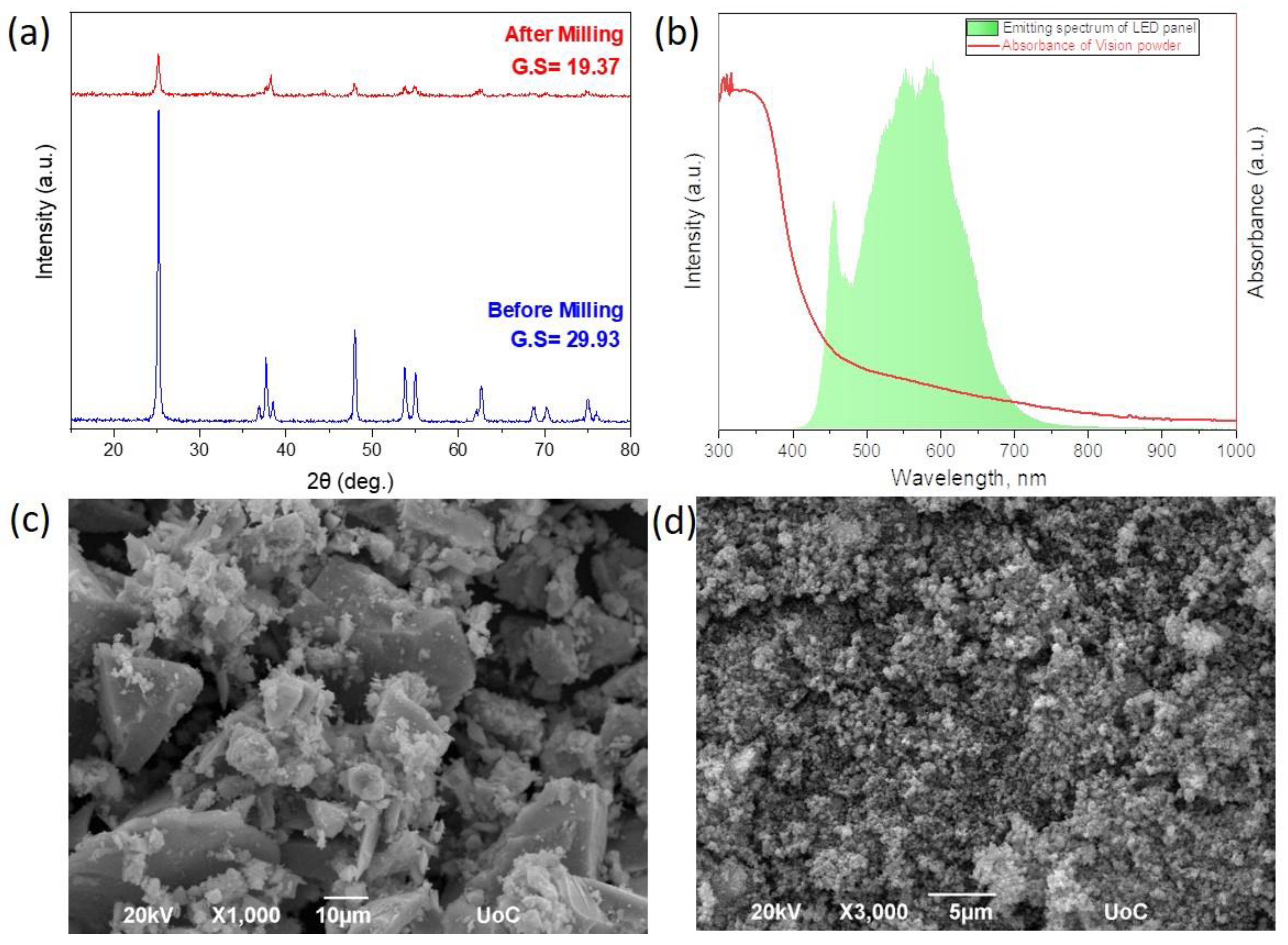 Applsci 14 05997 g010