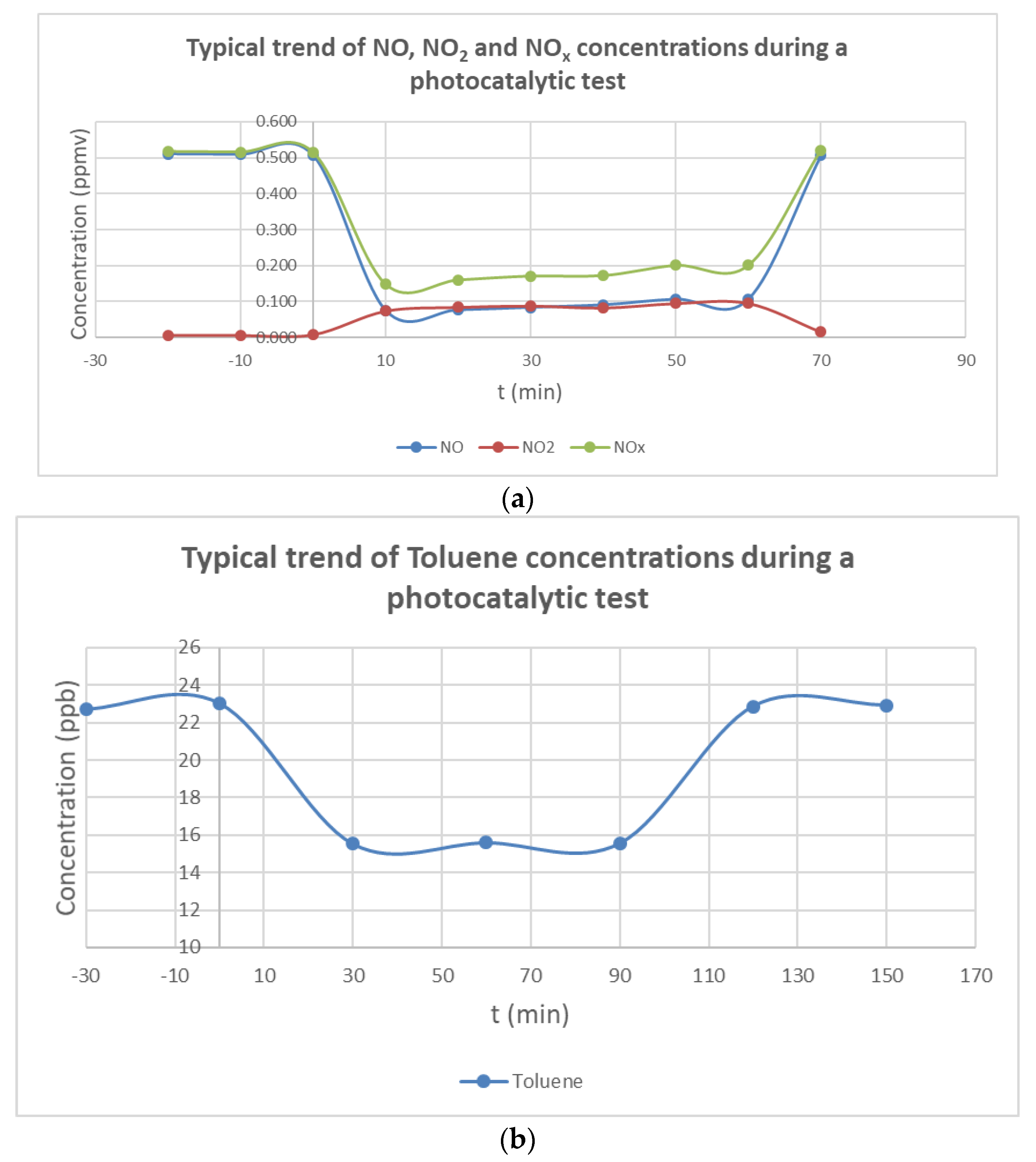 Applsci 14 05997 g011