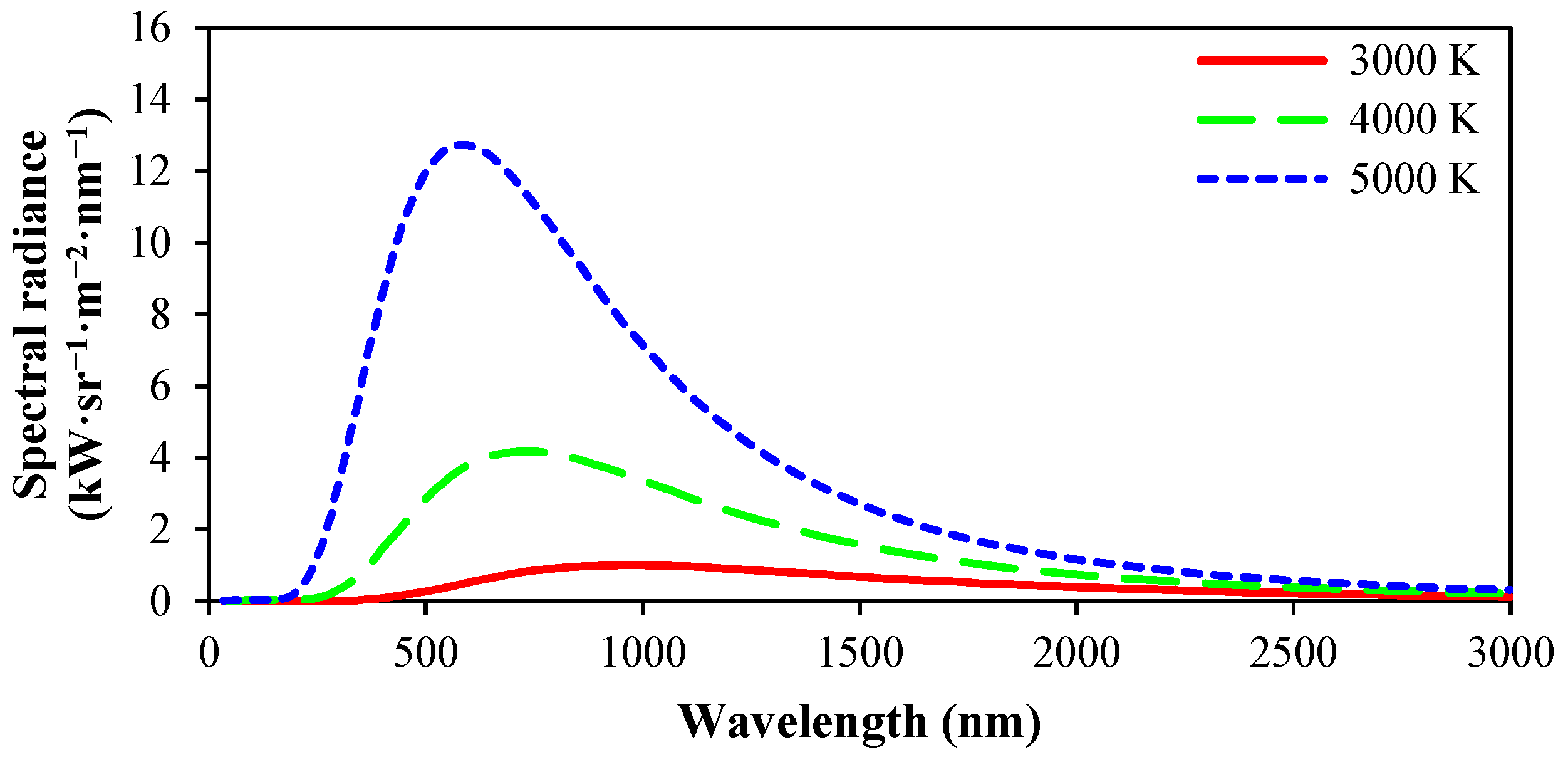 Applsci 14 05998 g001