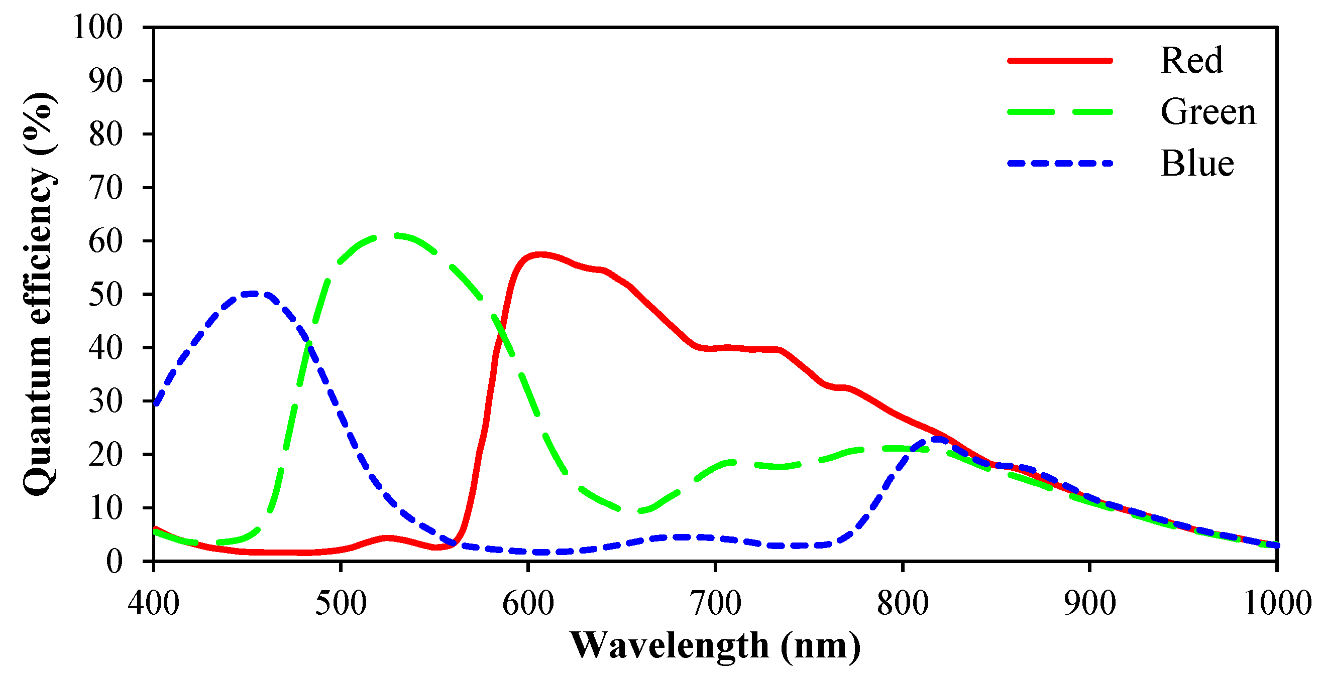 Applsci 14 05998 g004