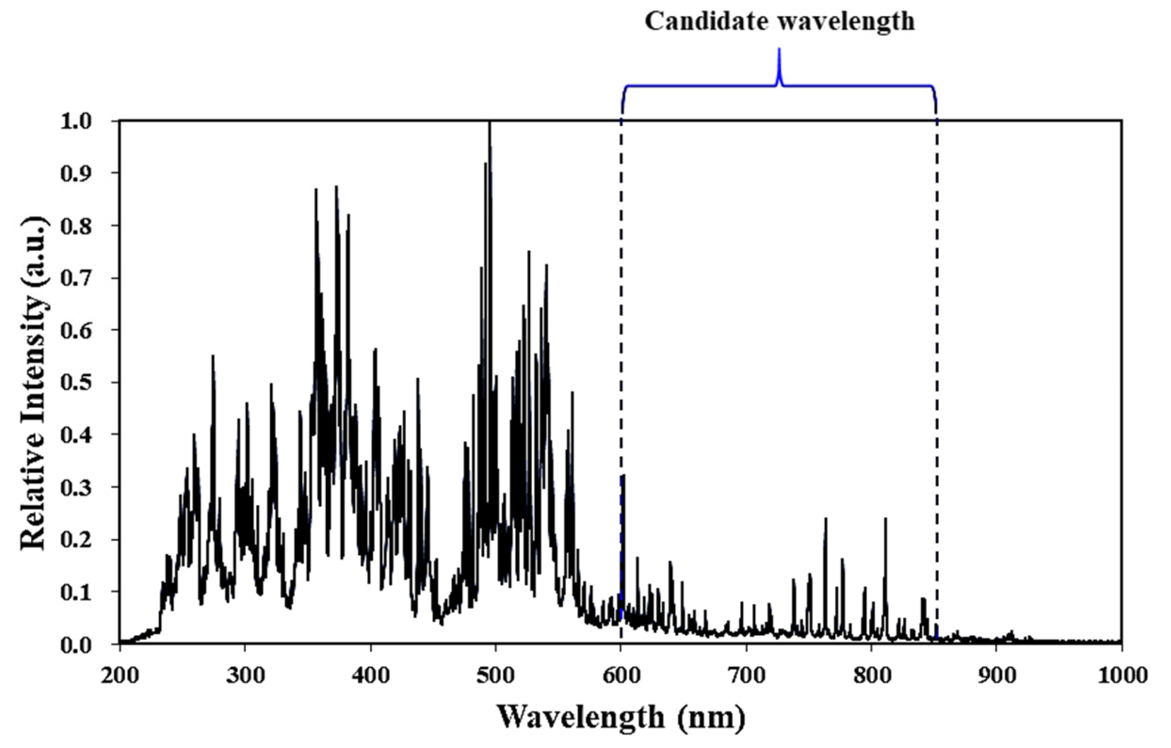 Applsci 14 05998 g006