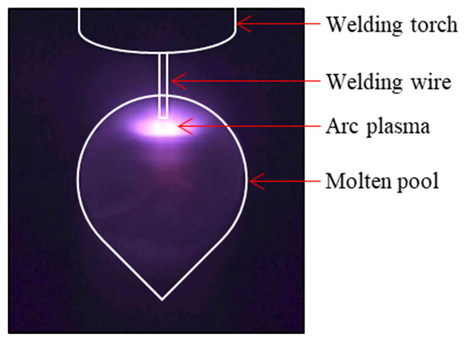 Applsci 14 05998 g010
