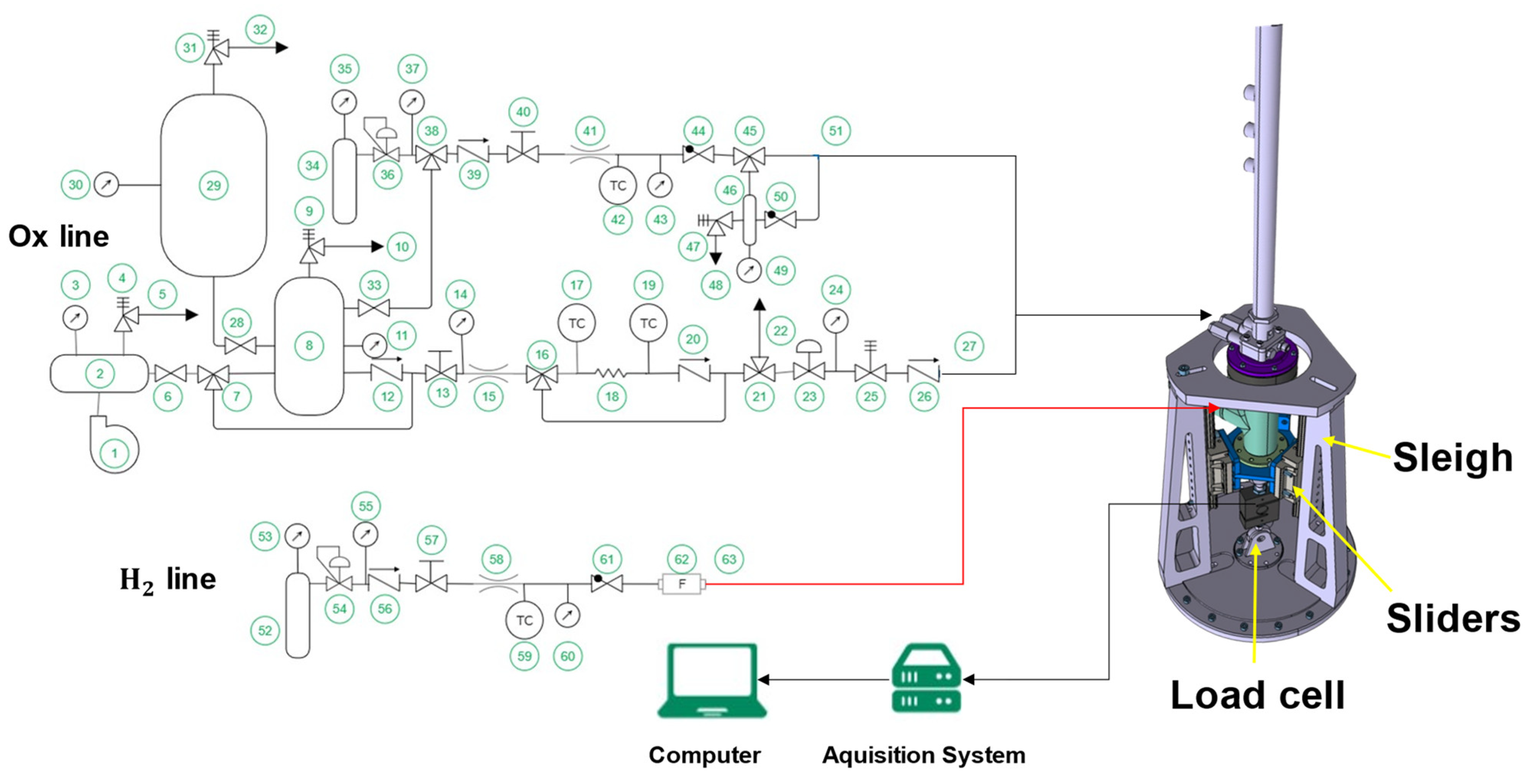 Applied Sciences Free FullText Experimental Thrust and Specific