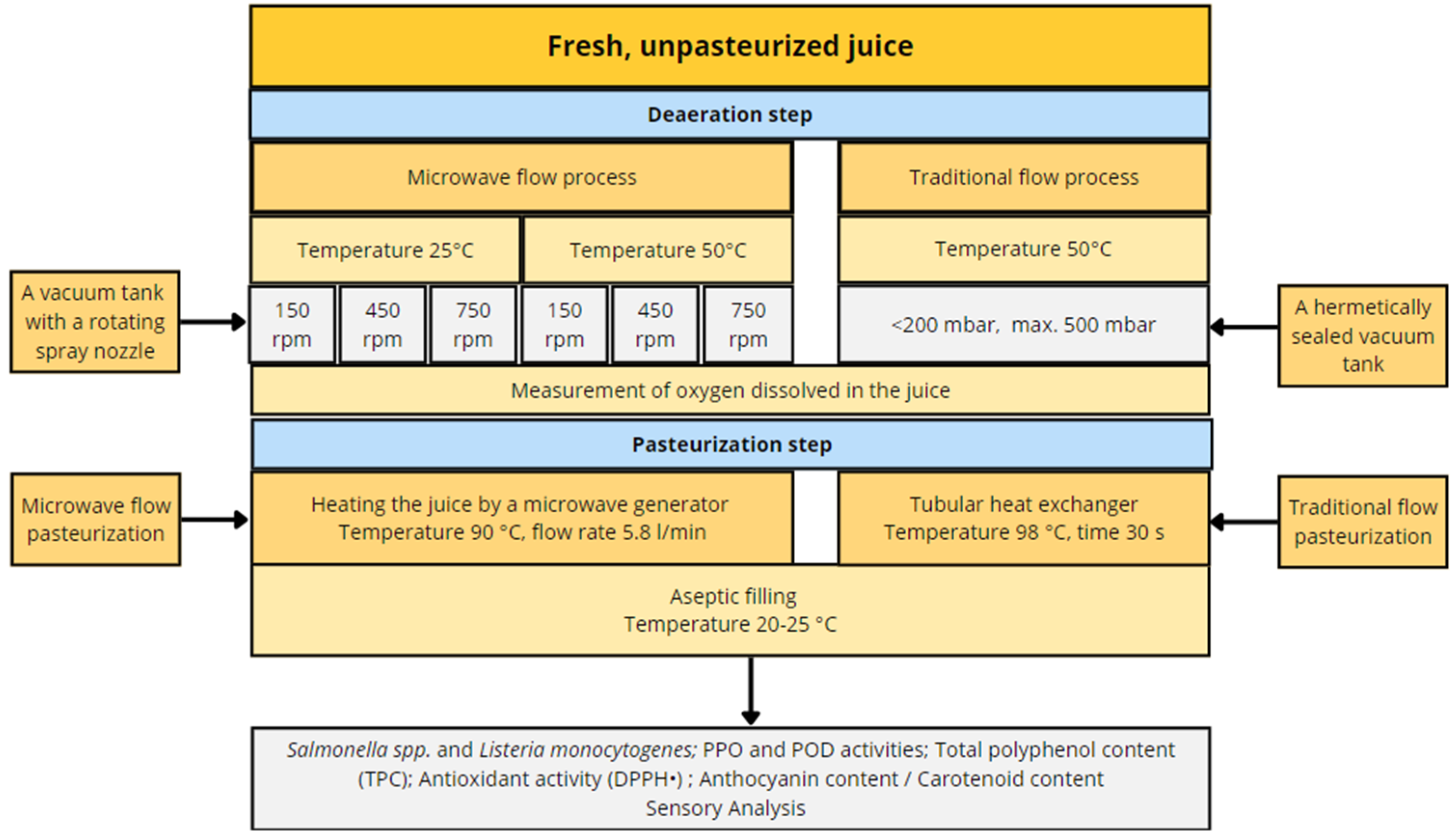 Applsci 14 06008 g001