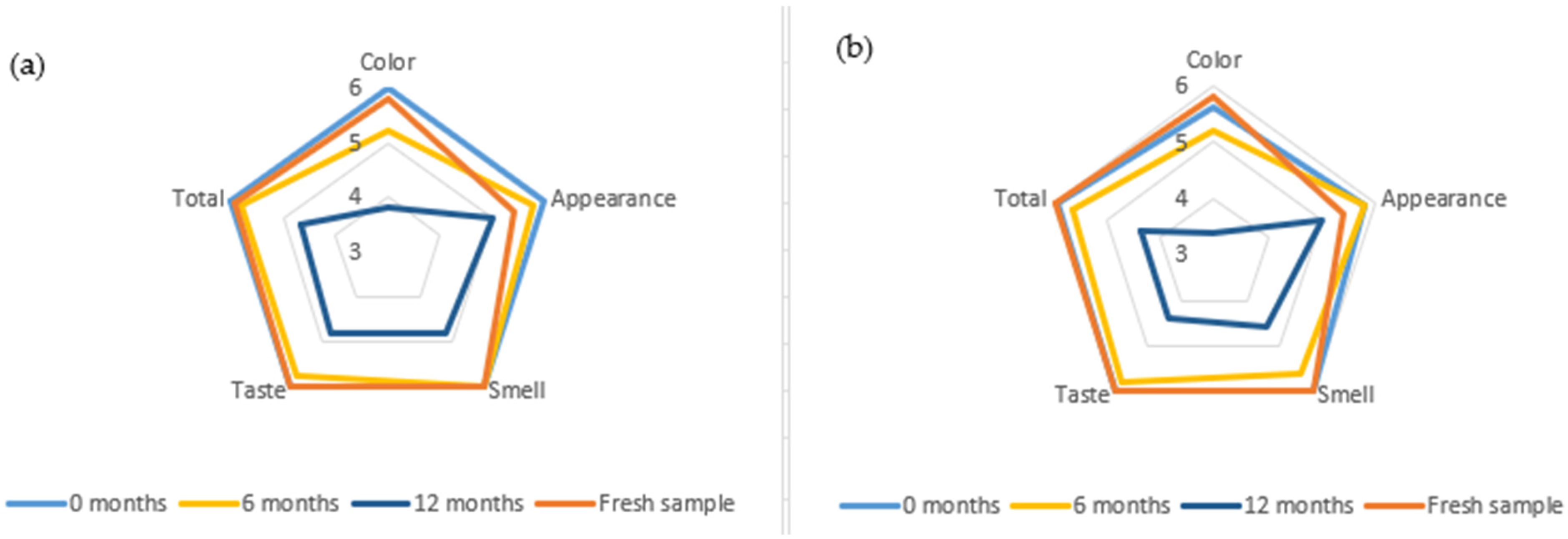 Applsci 14 06008 g002