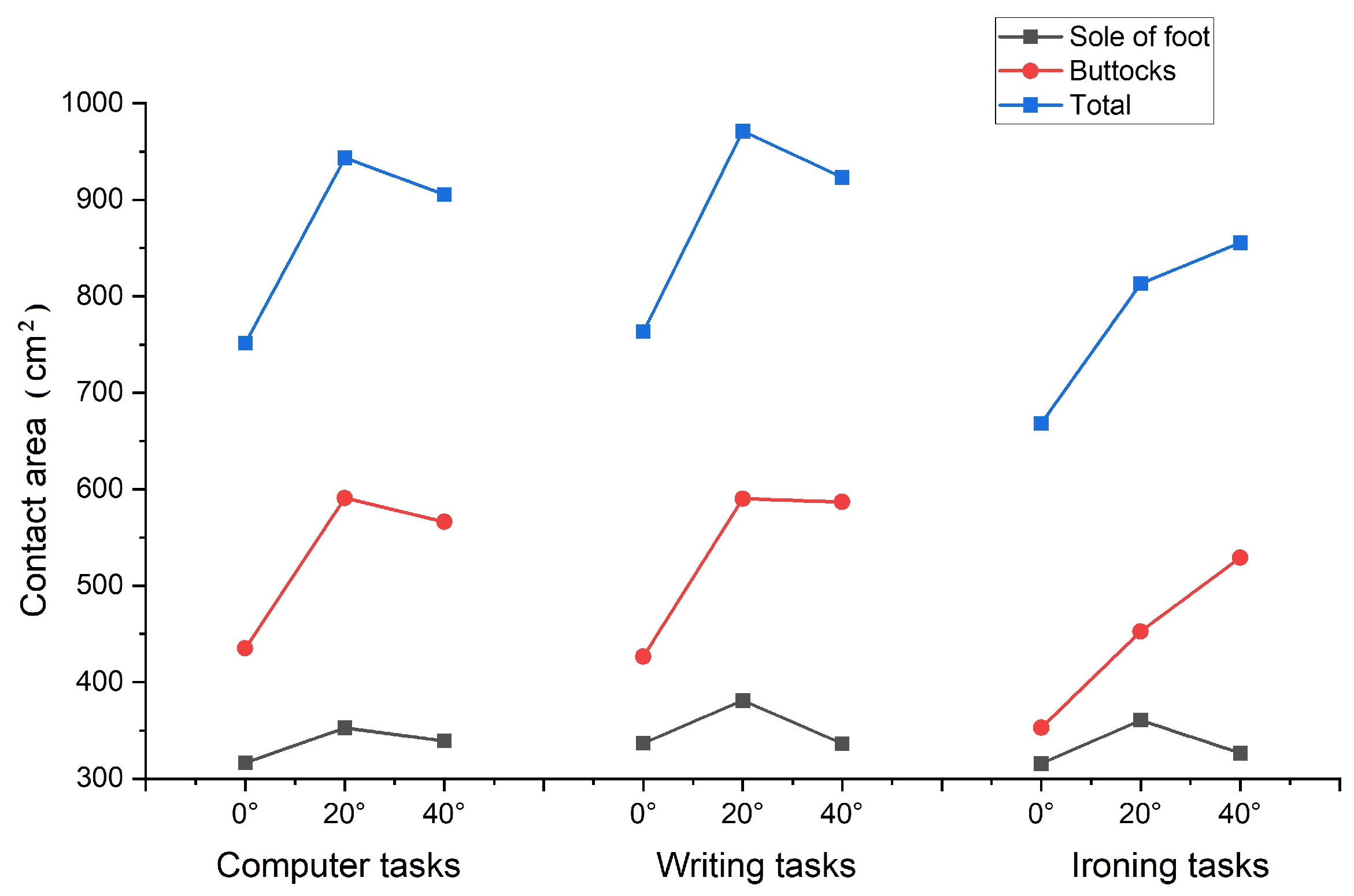 Applsci 14 06009 g005
