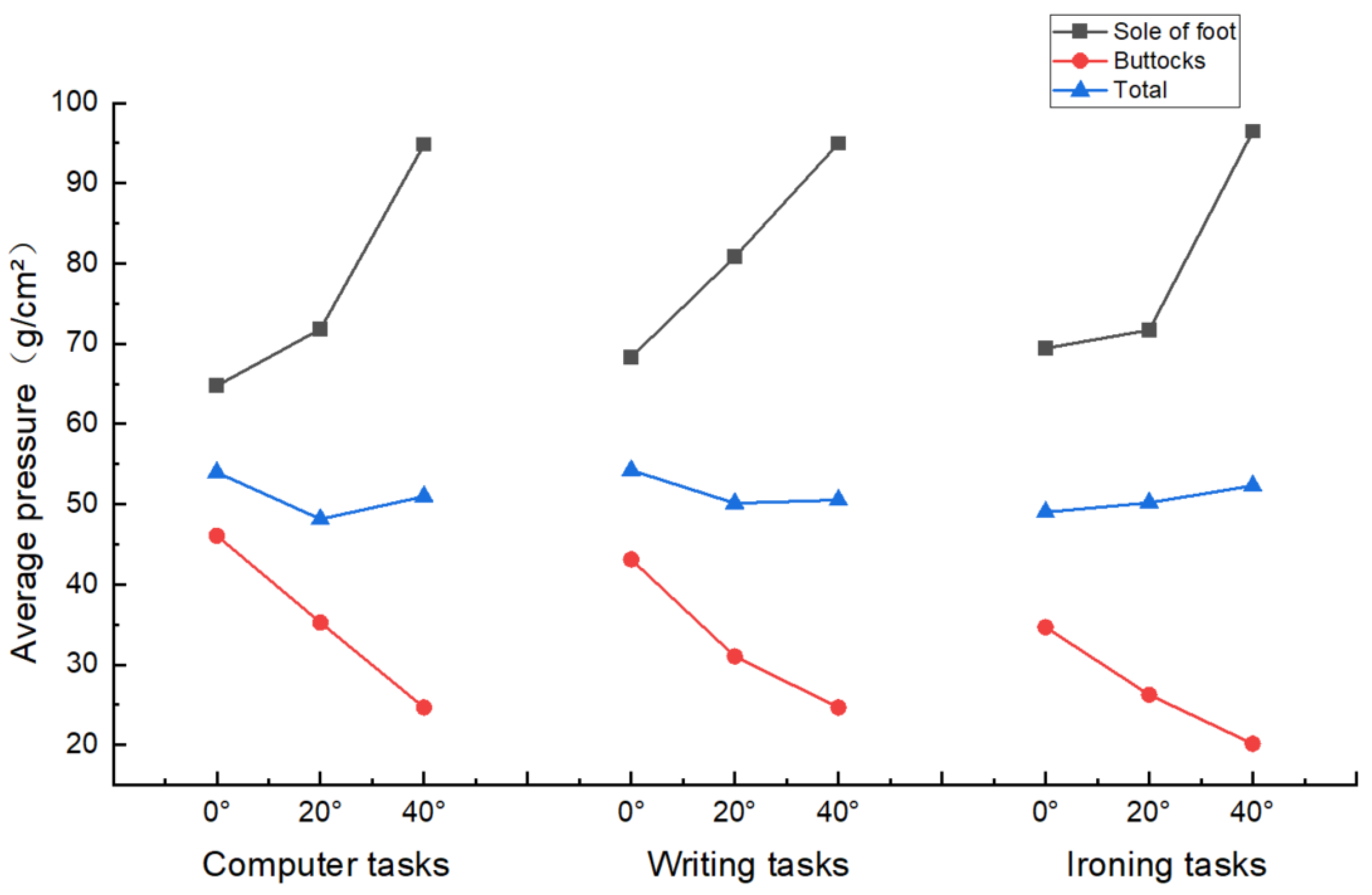 Applsci 14 06009 g006