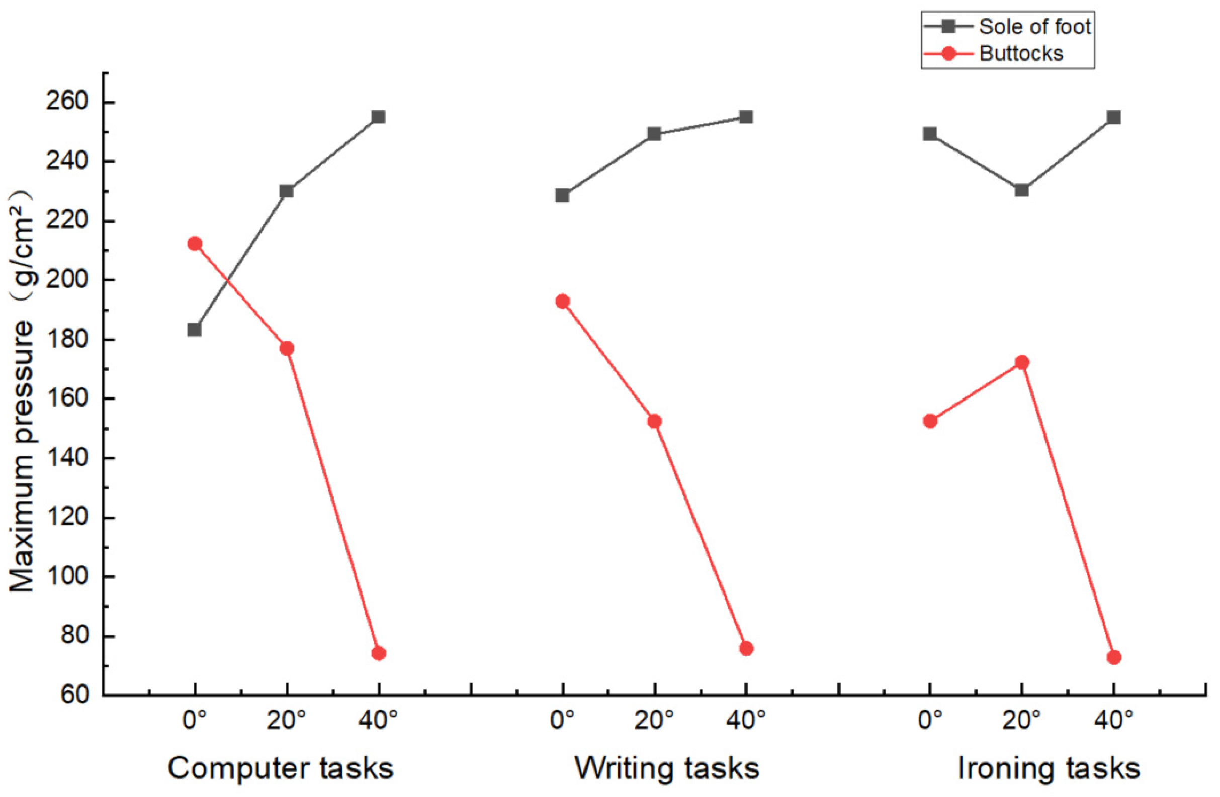 Applsci 14 06009 g007