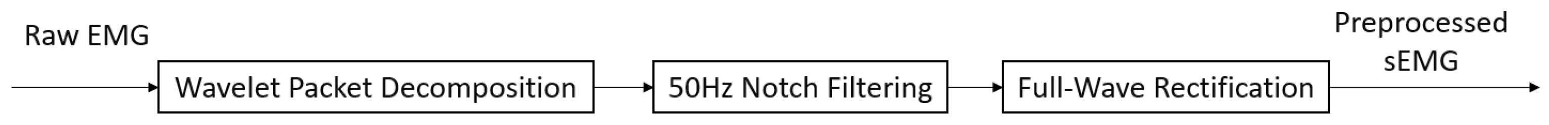 Applsci 14 06009 g008