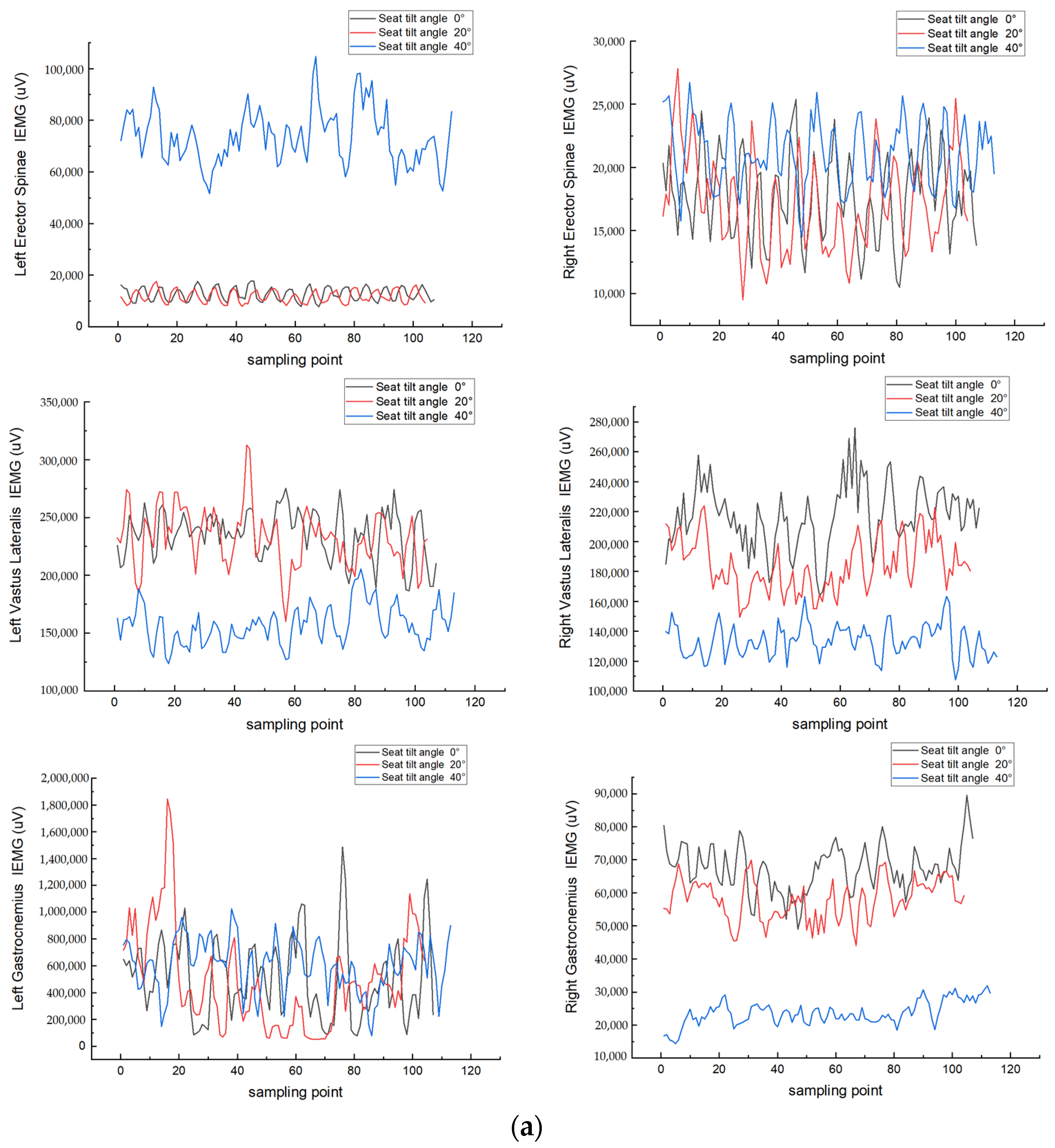 Applsci 14 06009 g009a