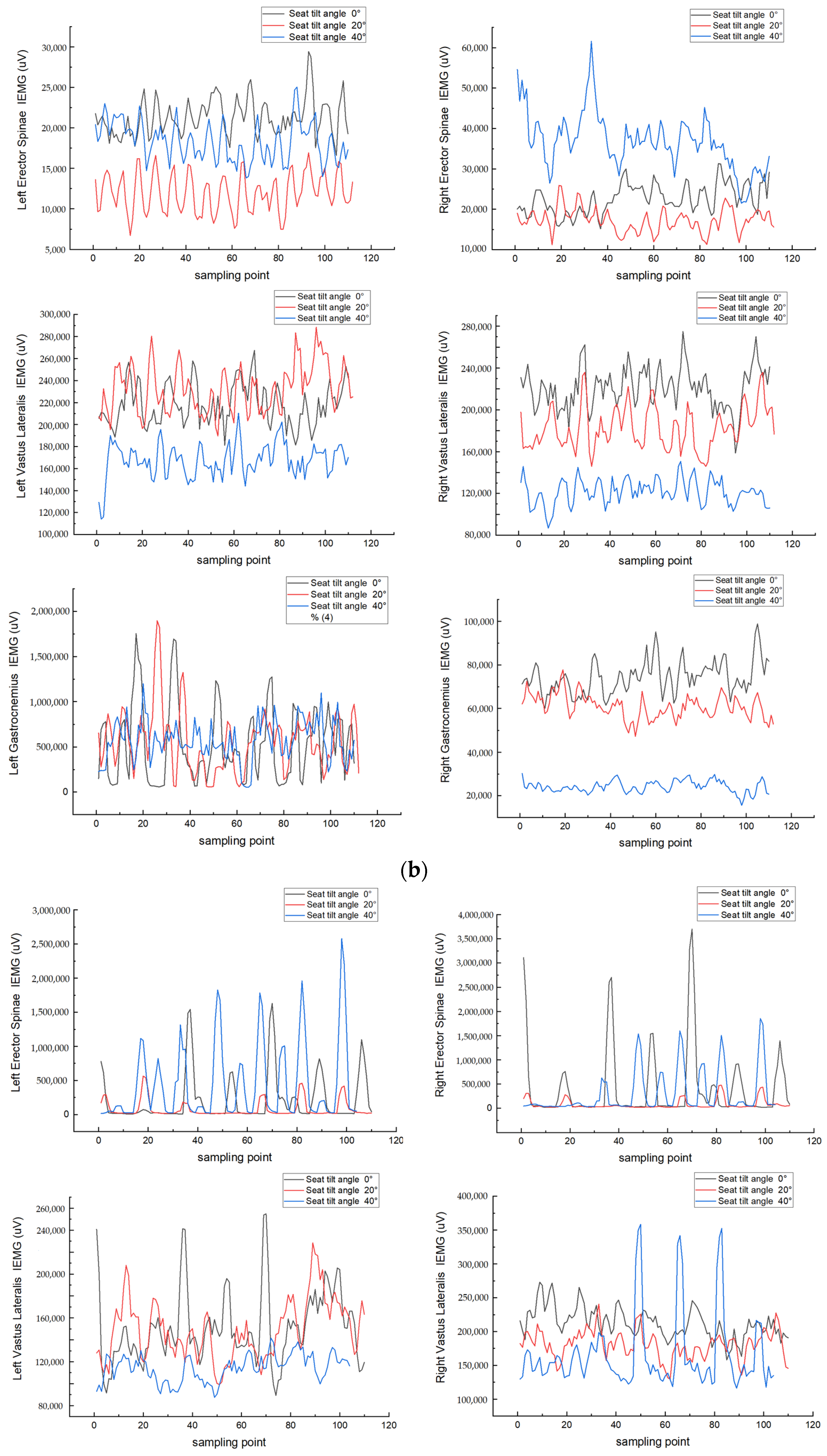 Applsci 14 06009 g009b