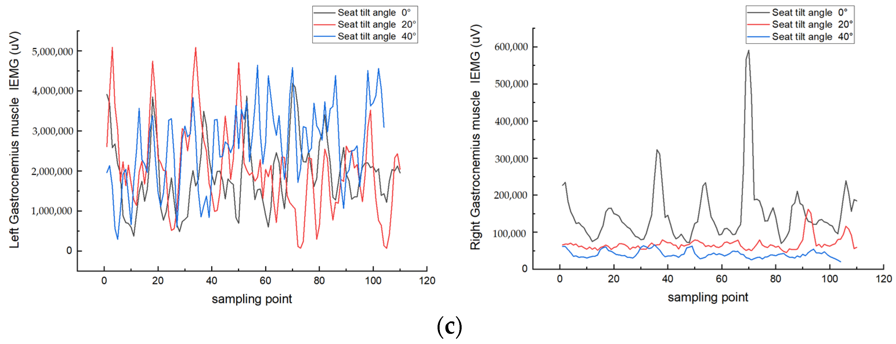 Applsci 14 06009 g009c