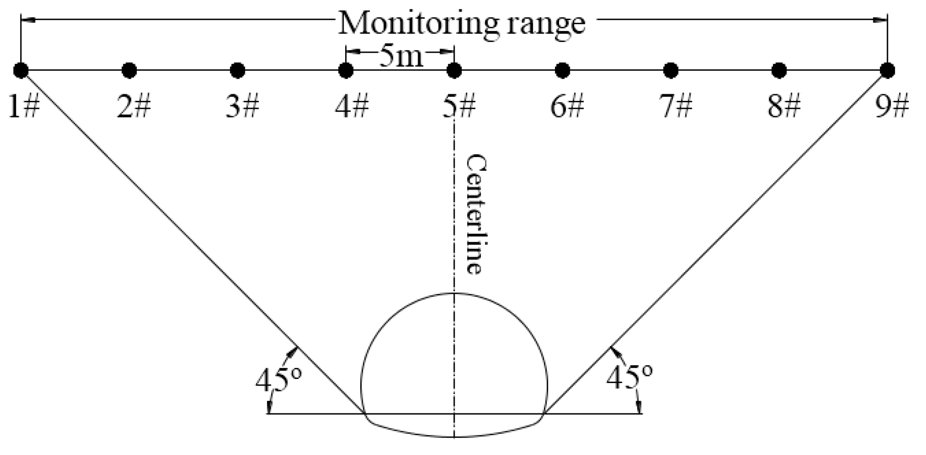 Applsci 14 06014 g002