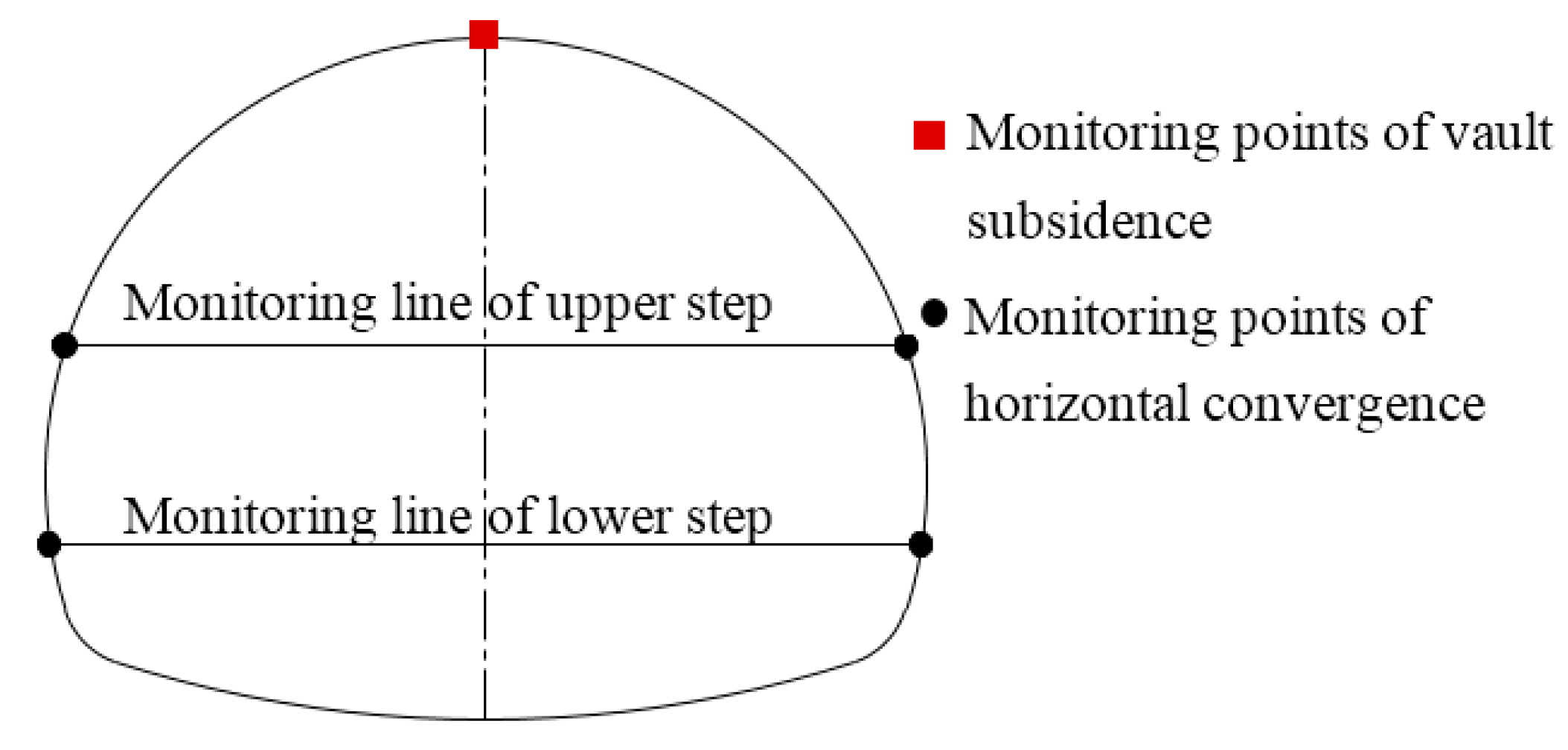 Applsci 14 06014 g003