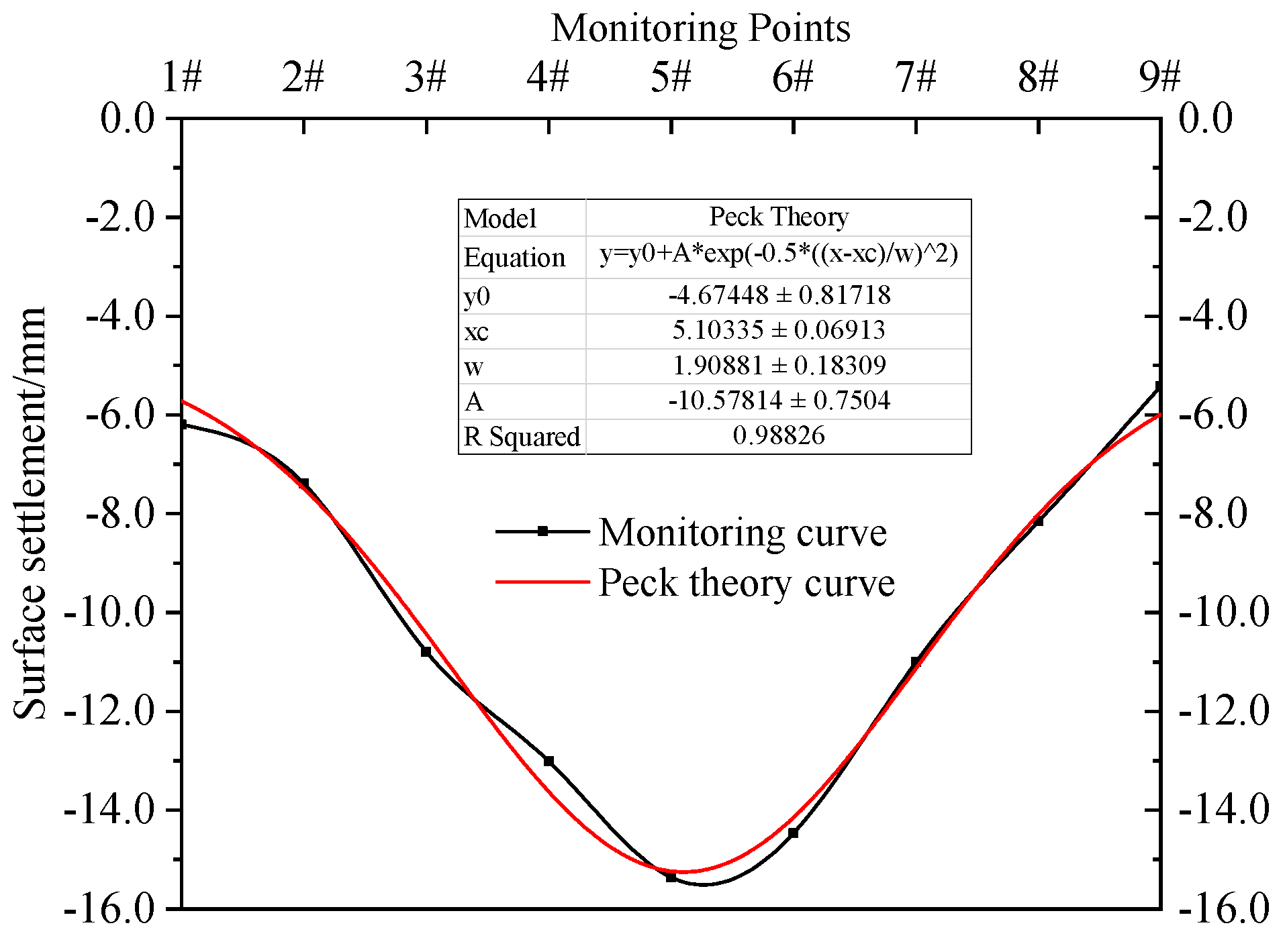 Applsci 14 06014 g005