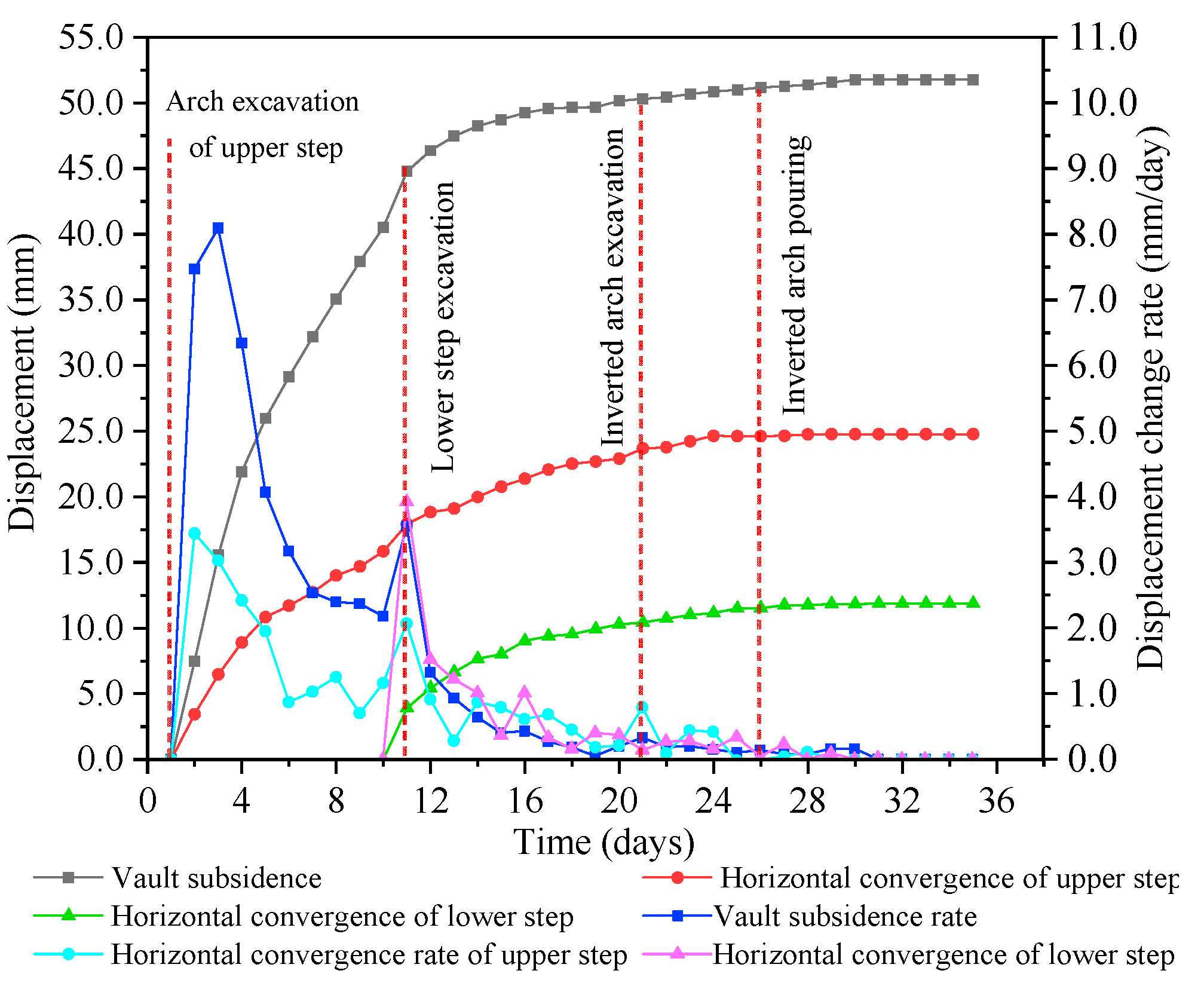 Applsci 14 06014 g006