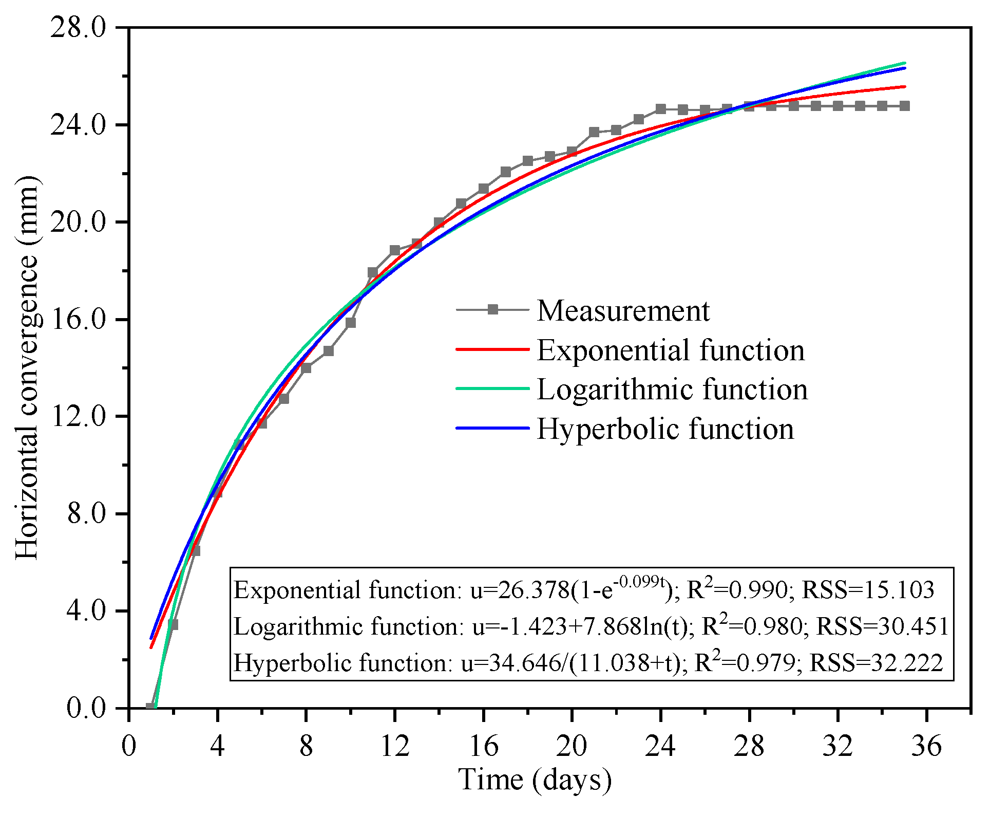 Applsci 14 06014 g008