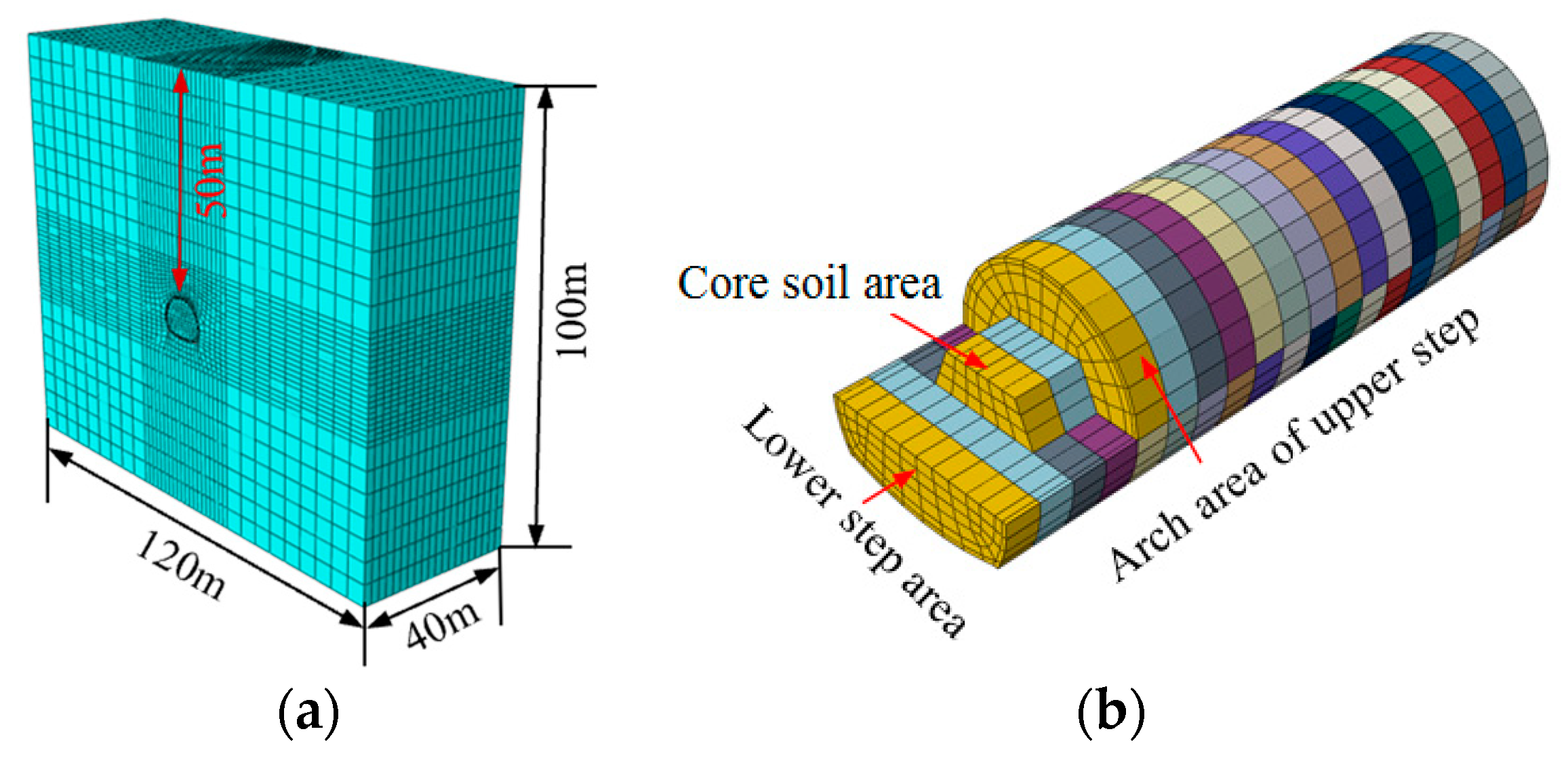 Applsci 14 06014 g009