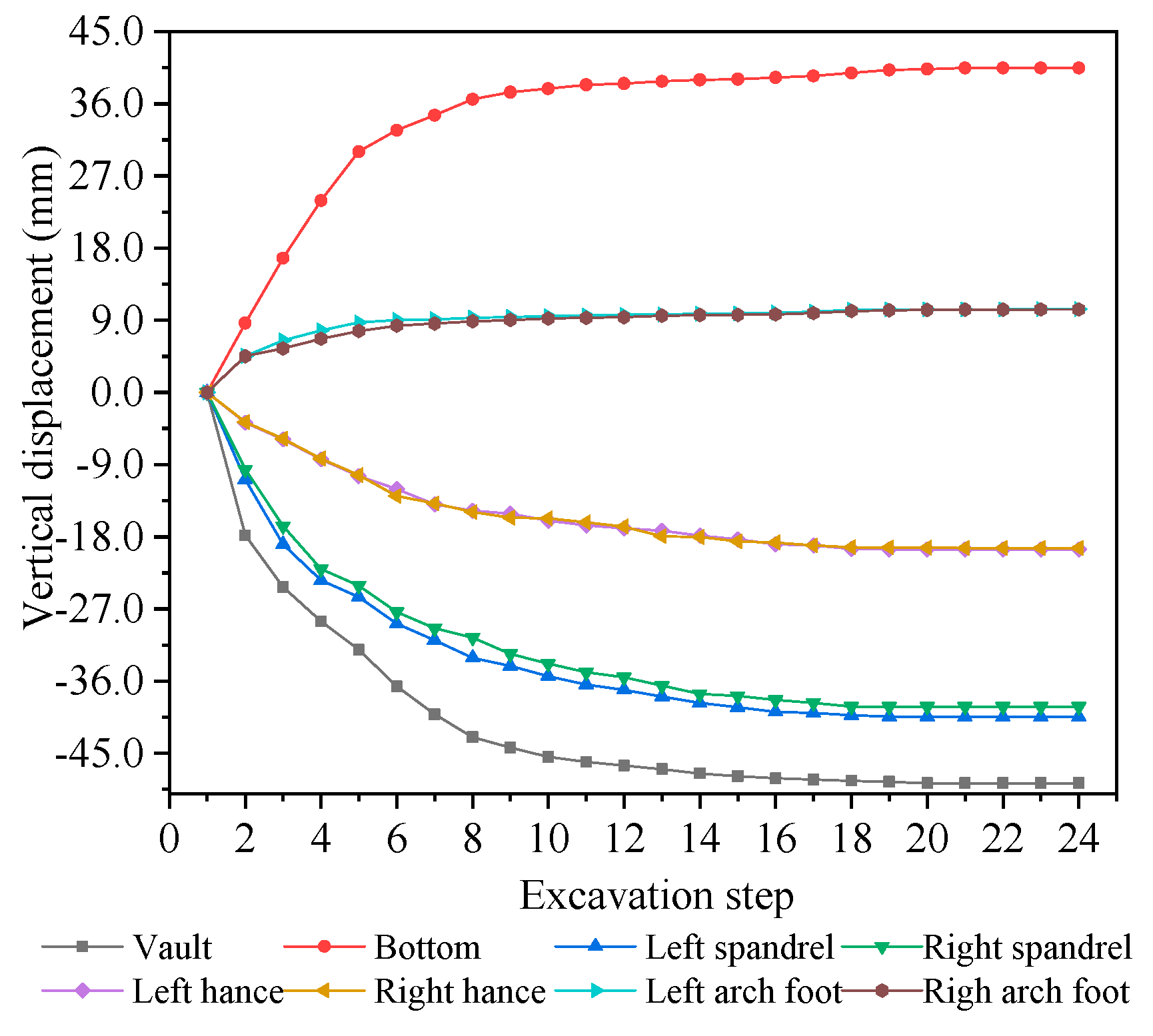 Applsci 14 06014 g011