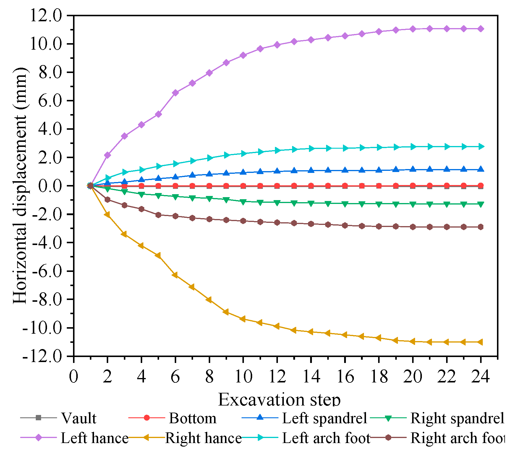 Applsci 14 06014 g013
