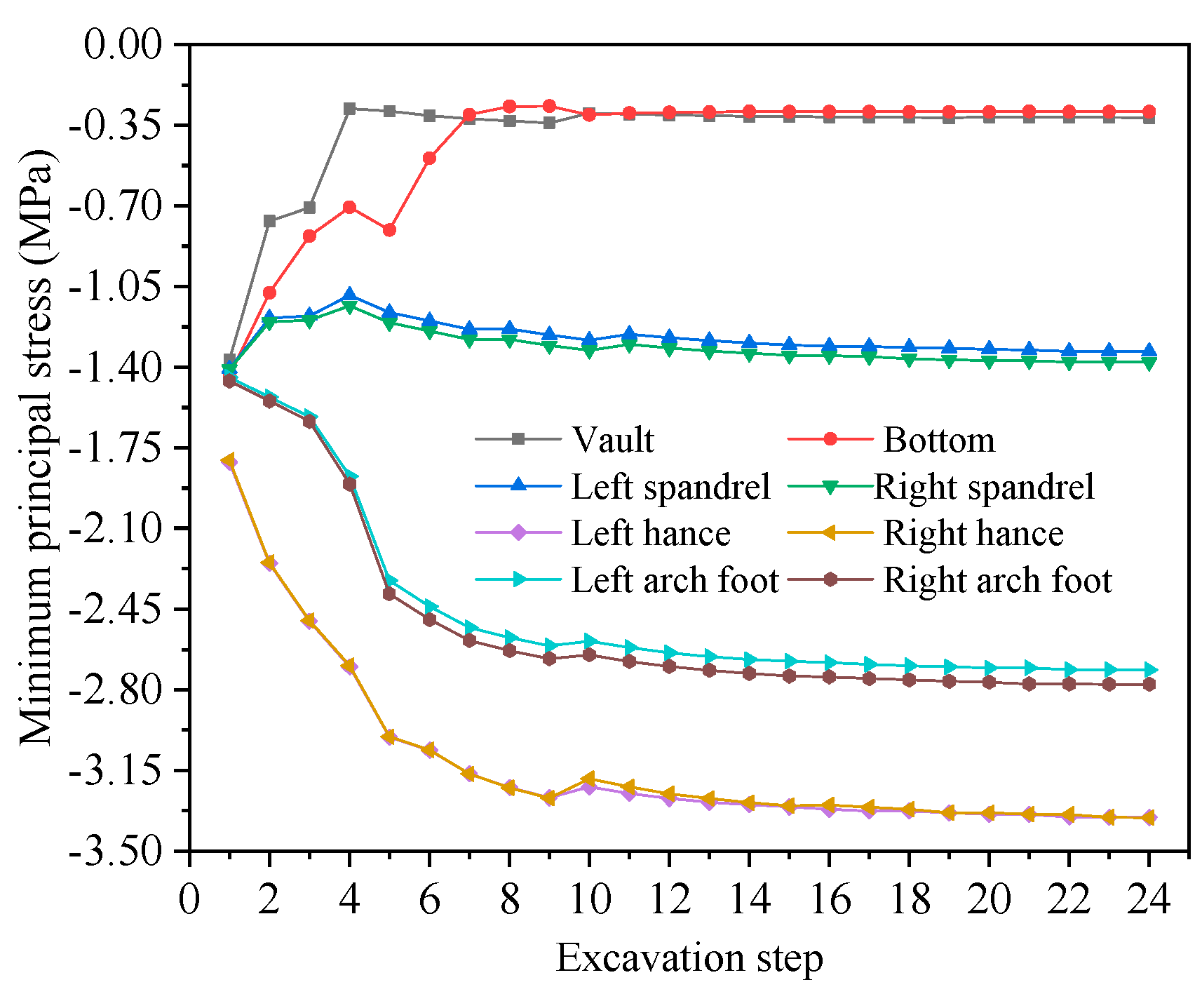 Applsci 14 06014 g017