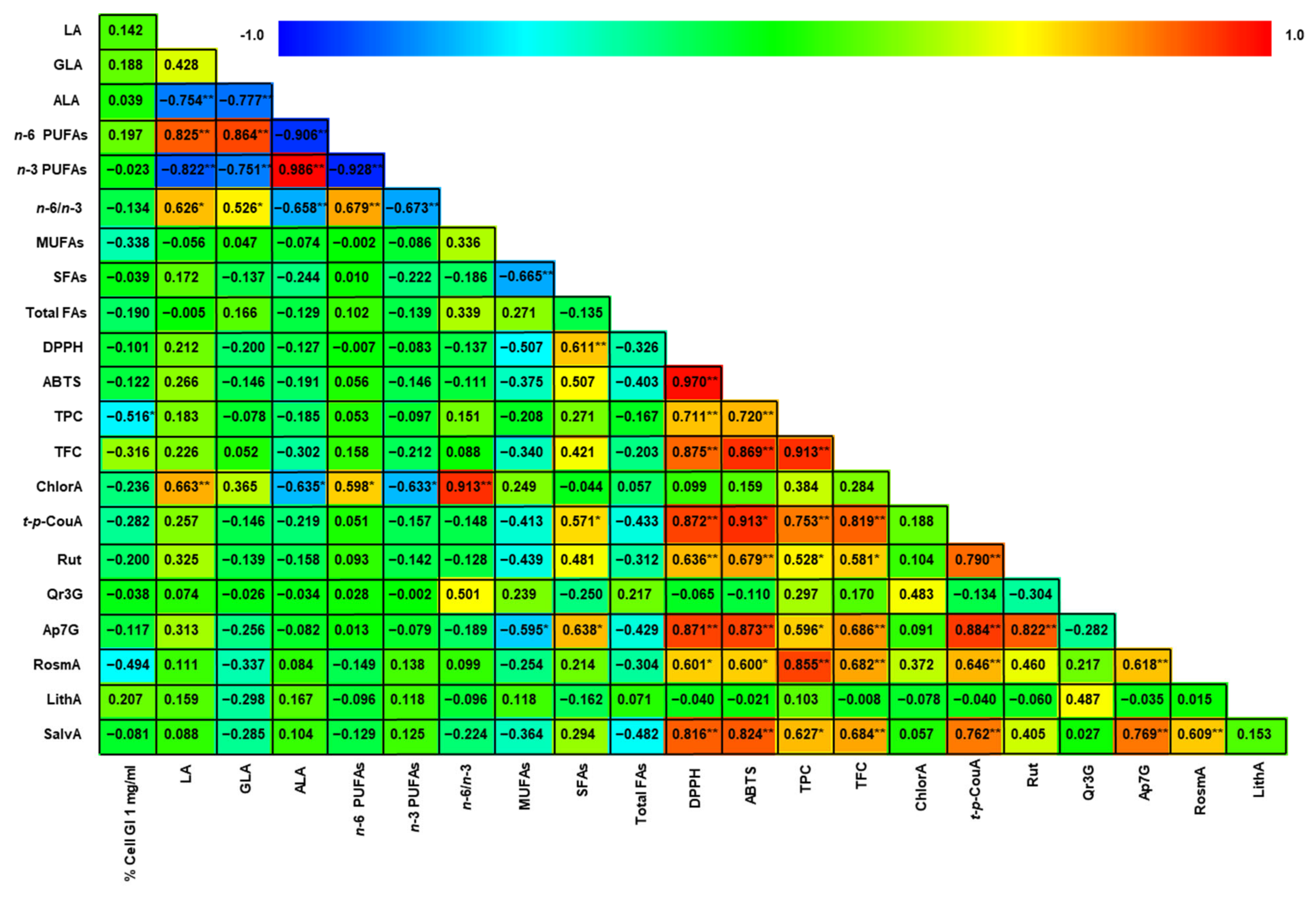 Applsci 14 06026 g004