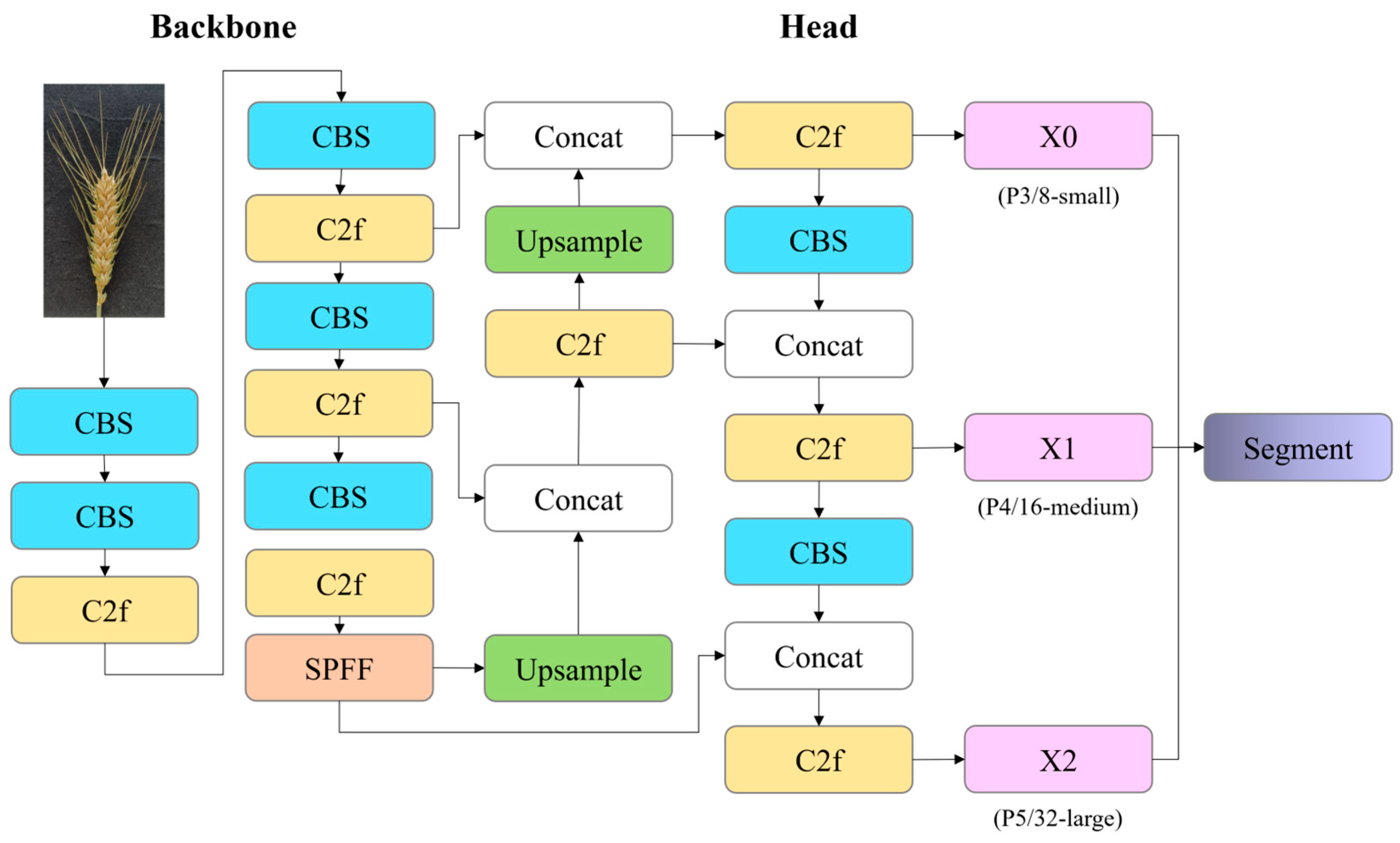 Applsci 14 06031 g005