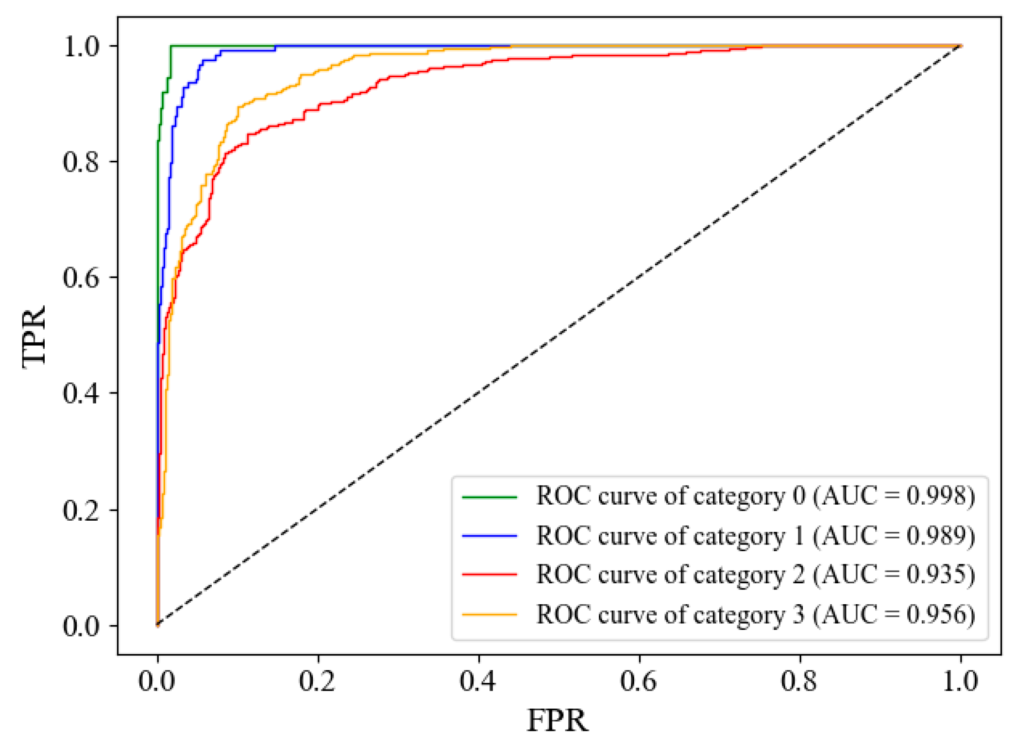 Applsci 14 06031 g011